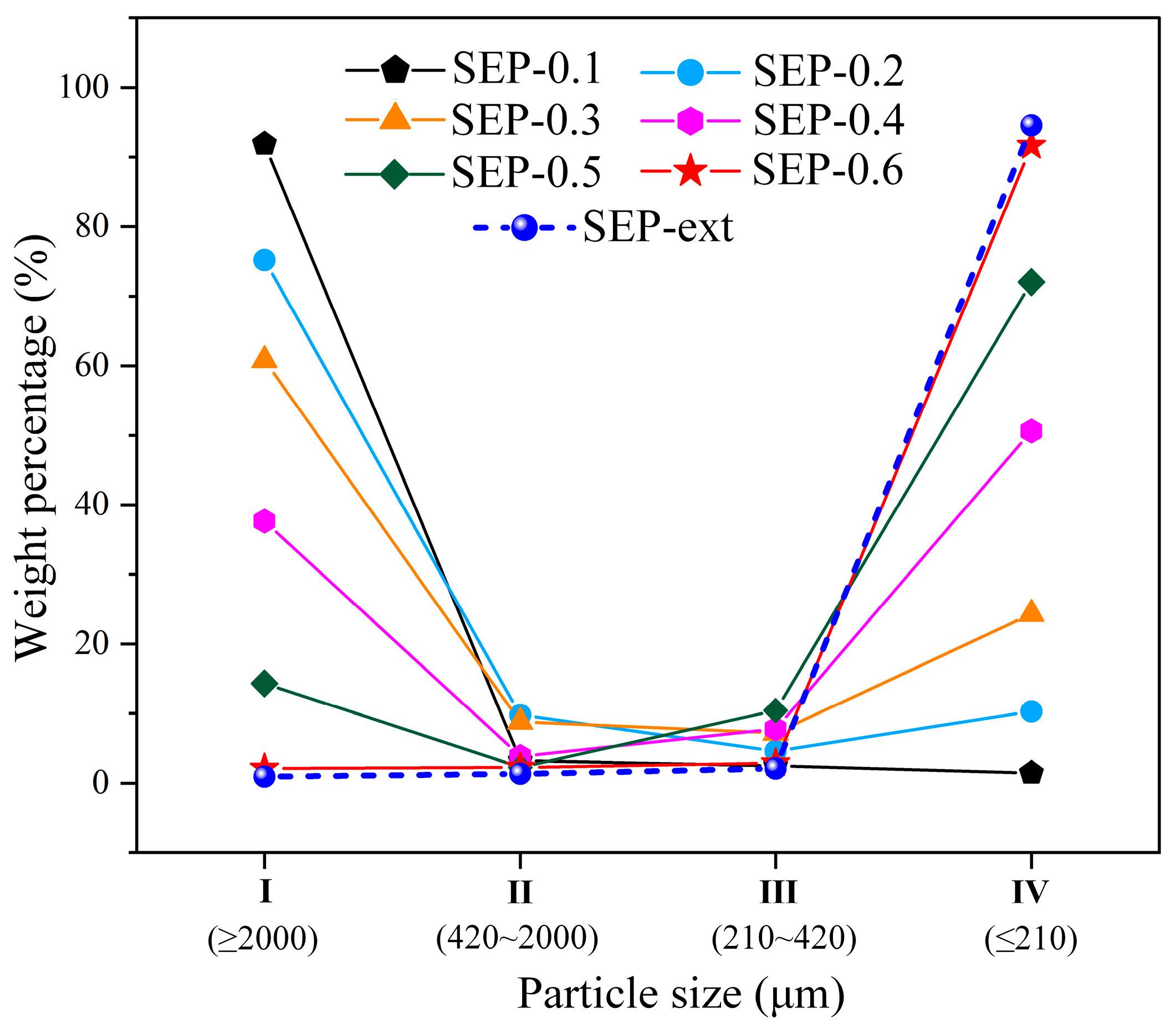 Materials 17 03574 g004