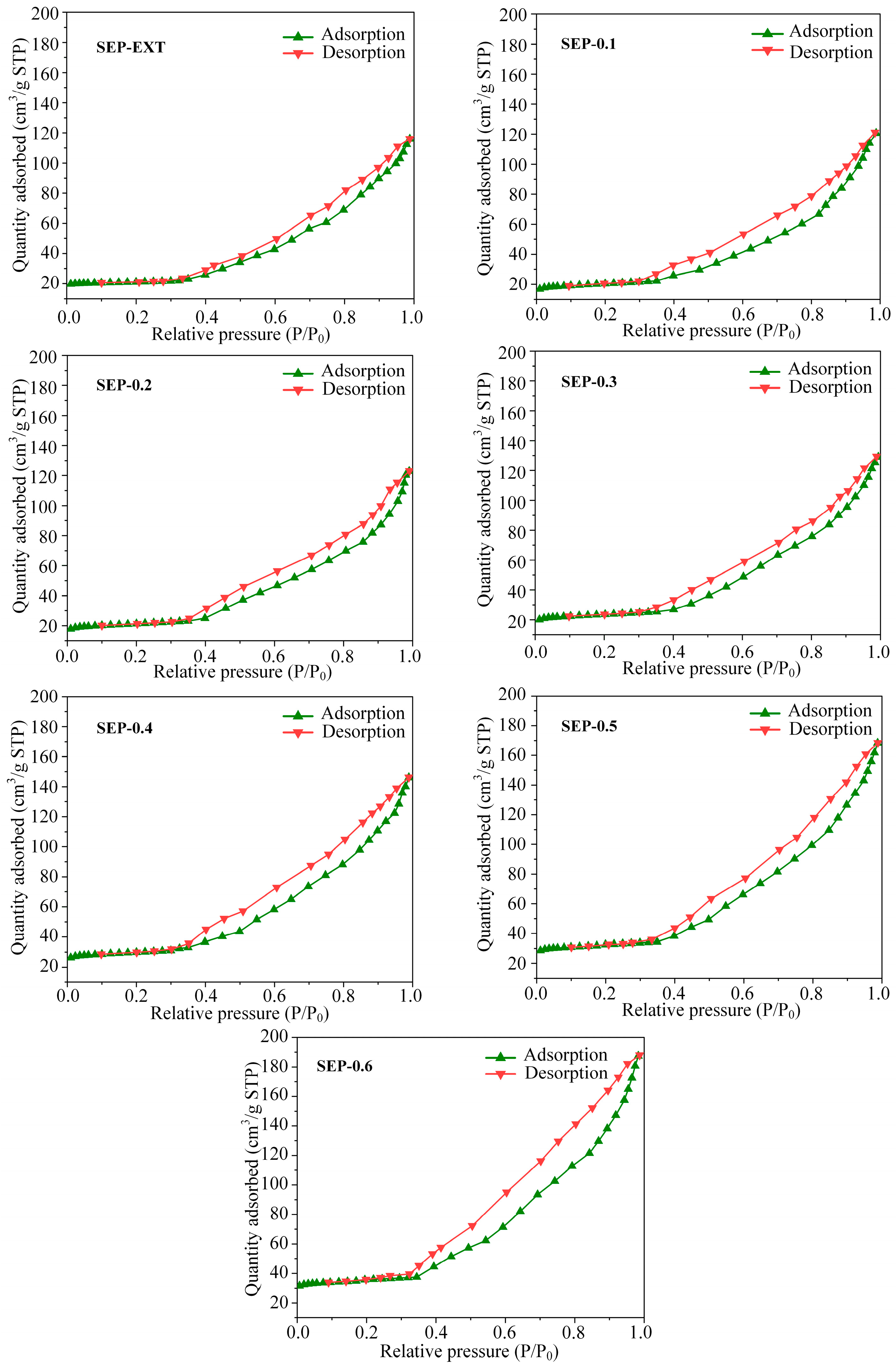 Materials 17 03574 g009