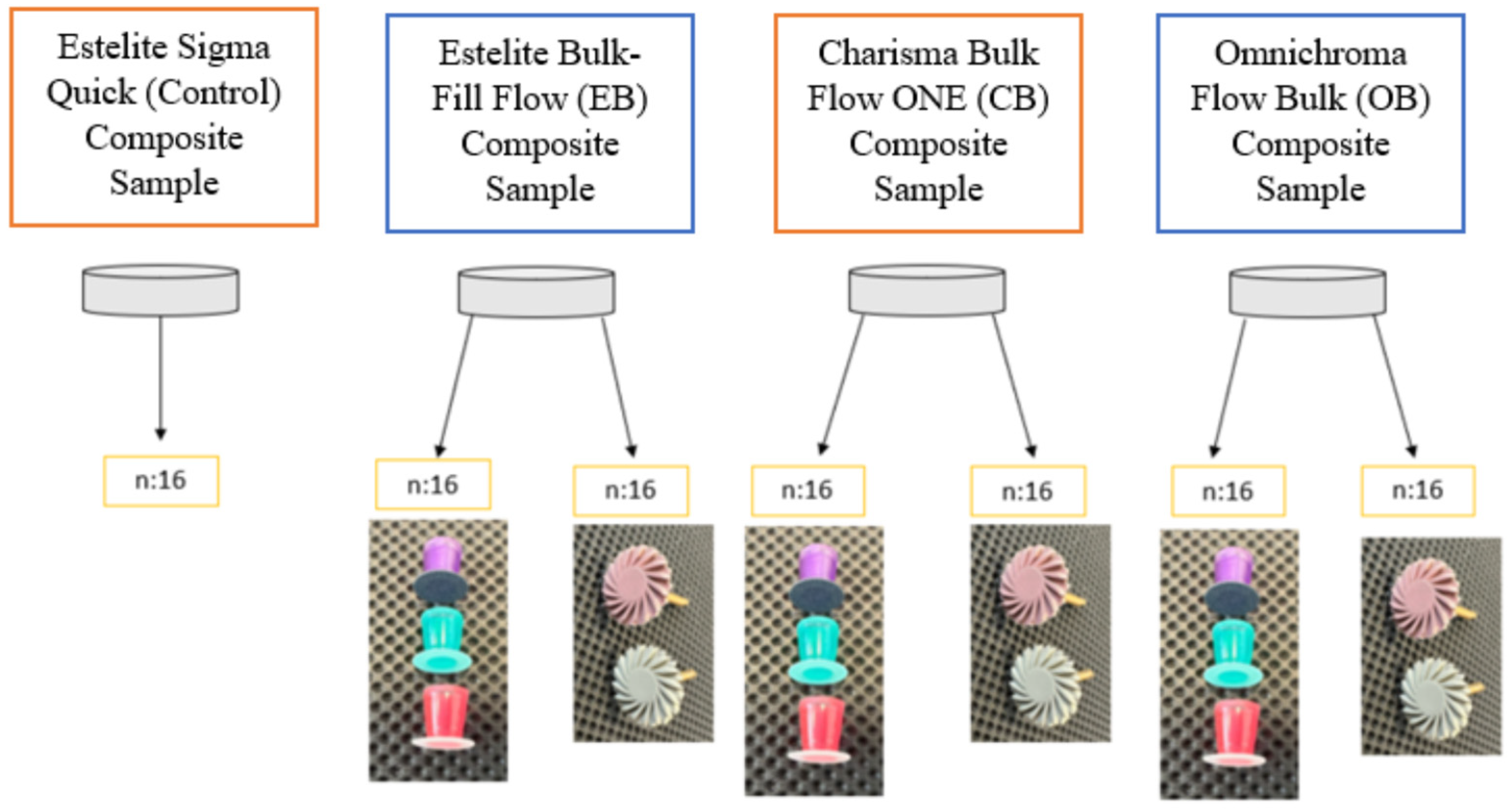 Materials 17 03576 g002