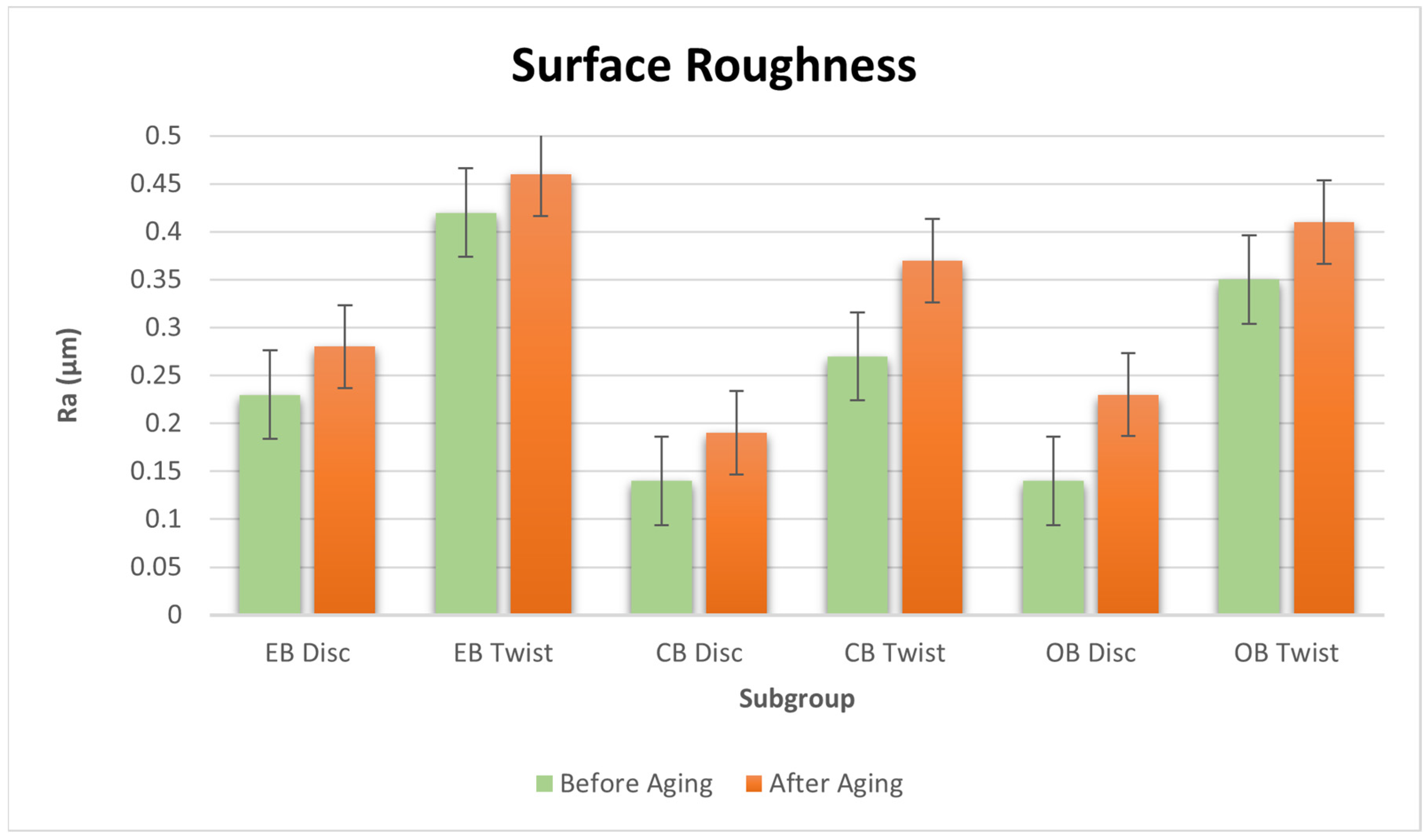 Materials 17 03576 g003