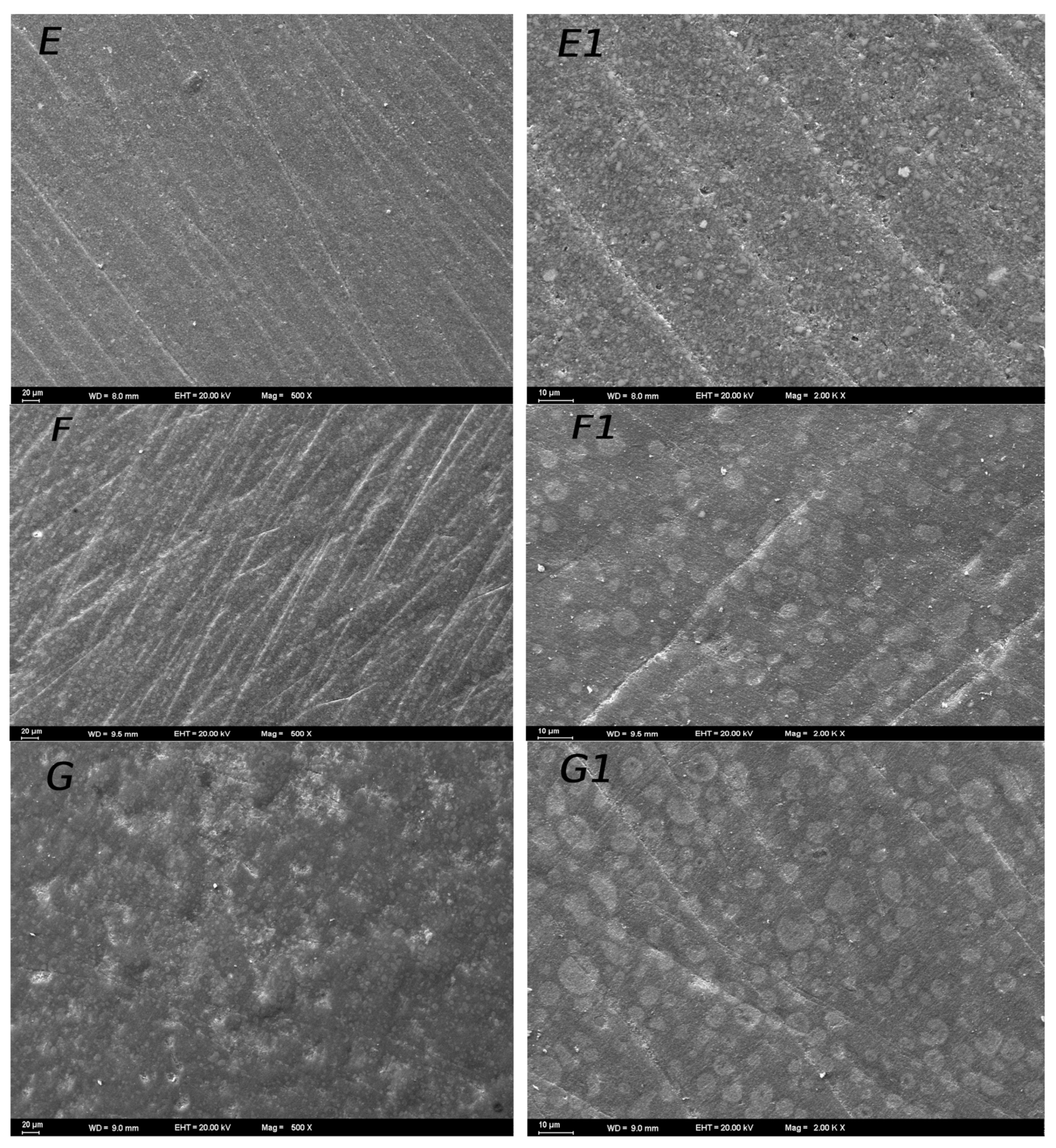 Materials 17 03576 g006