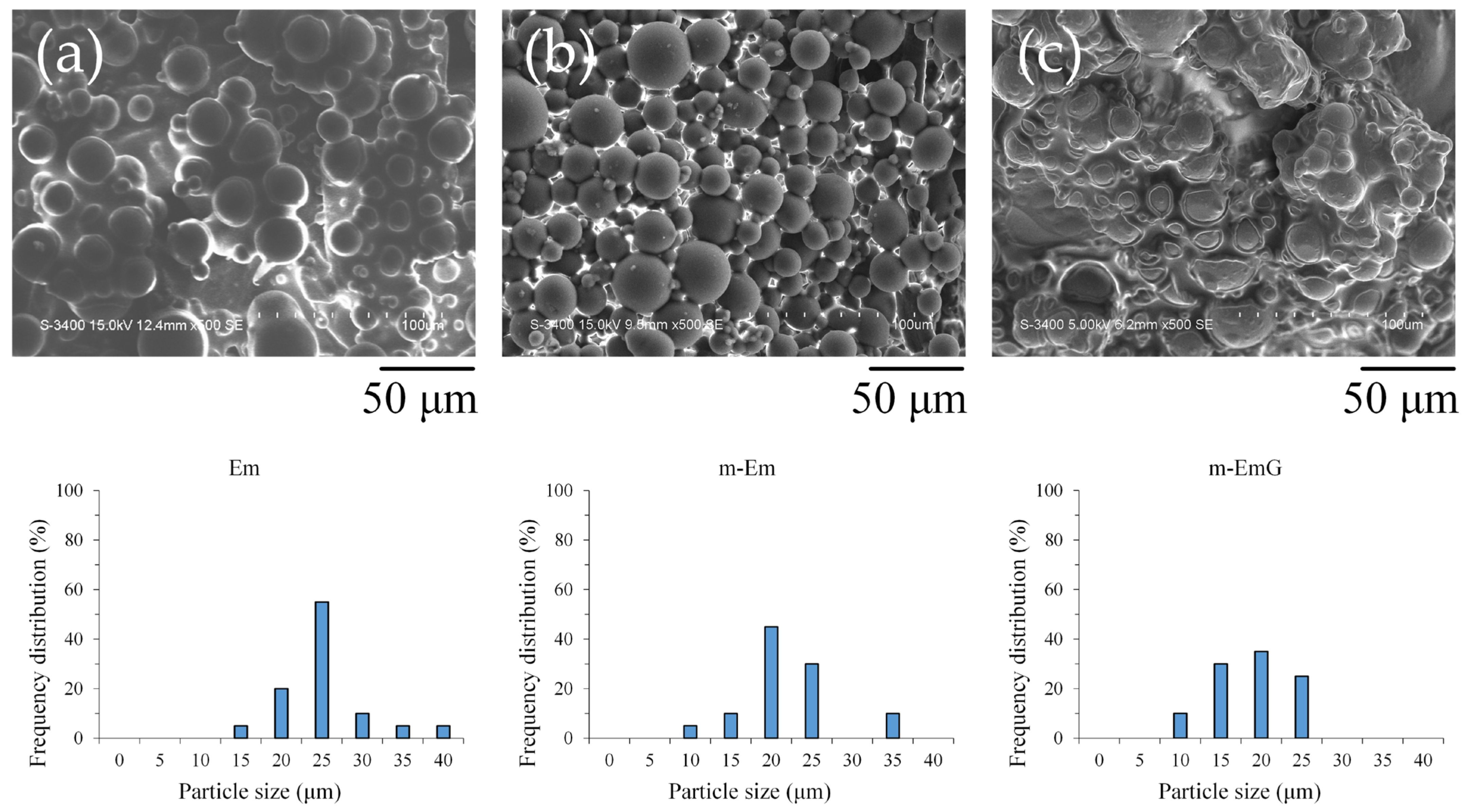 Materials 17 03578 g001