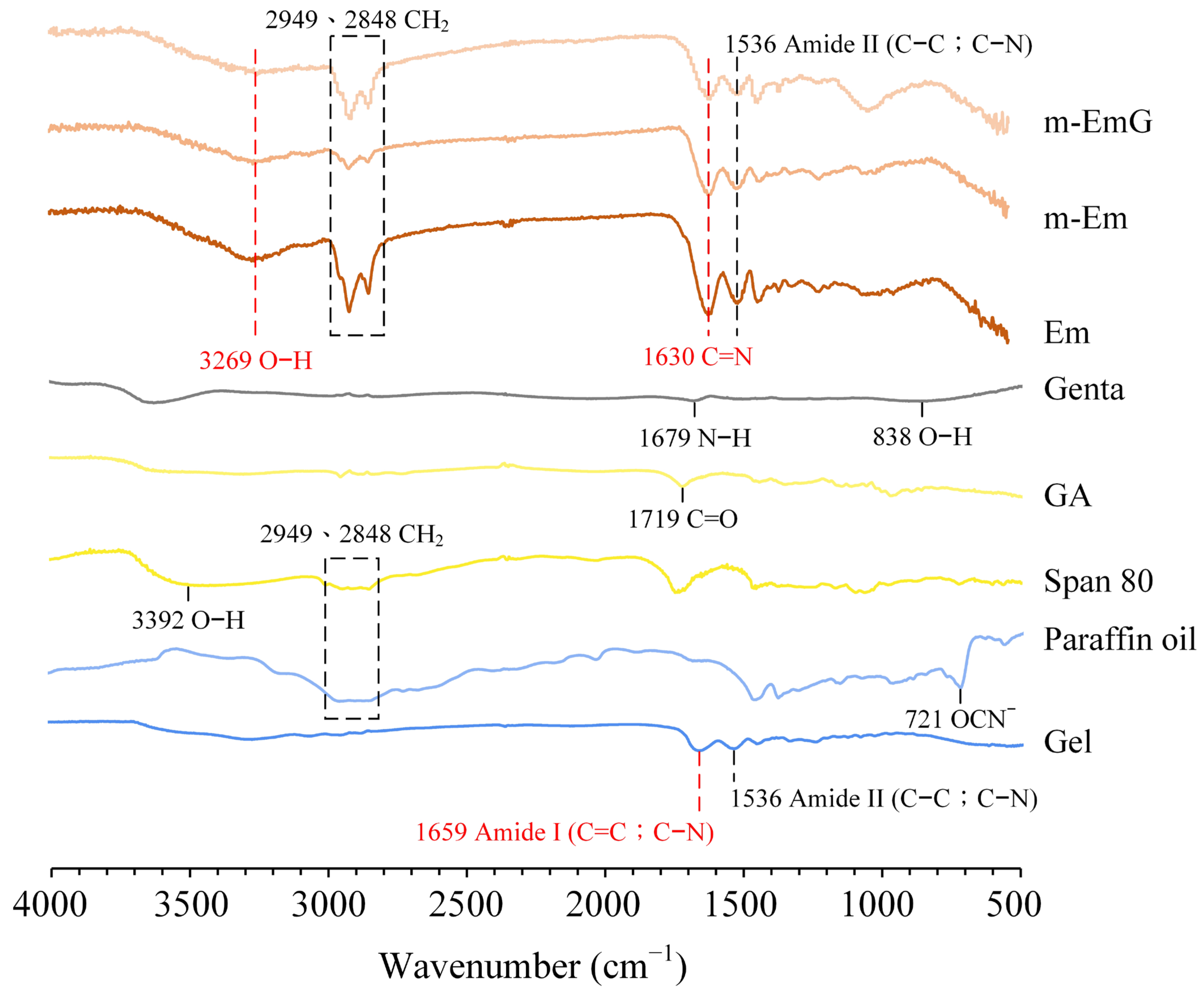 Materials 17 03578 g002