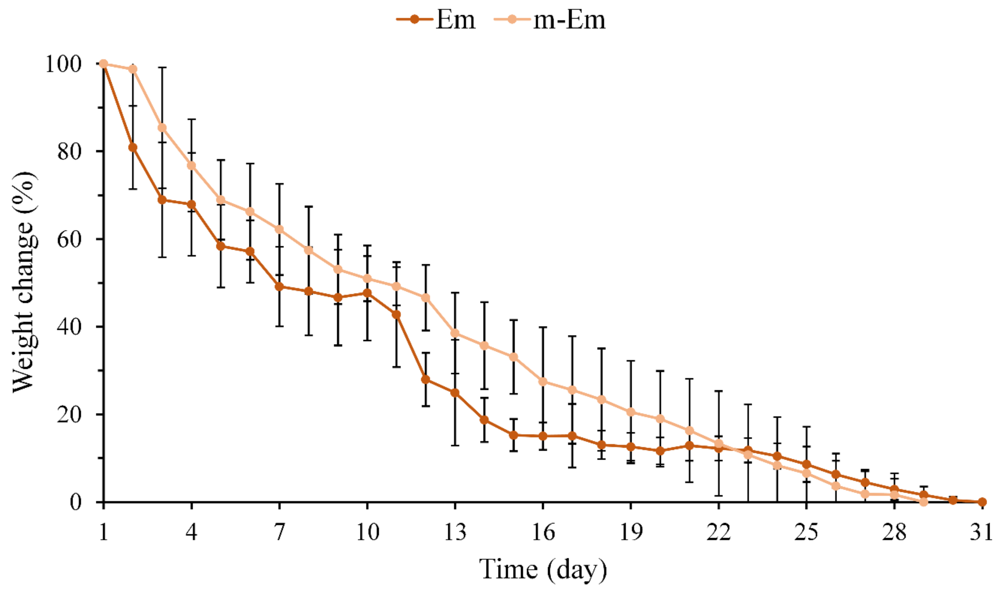 Materials 17 03578 g003