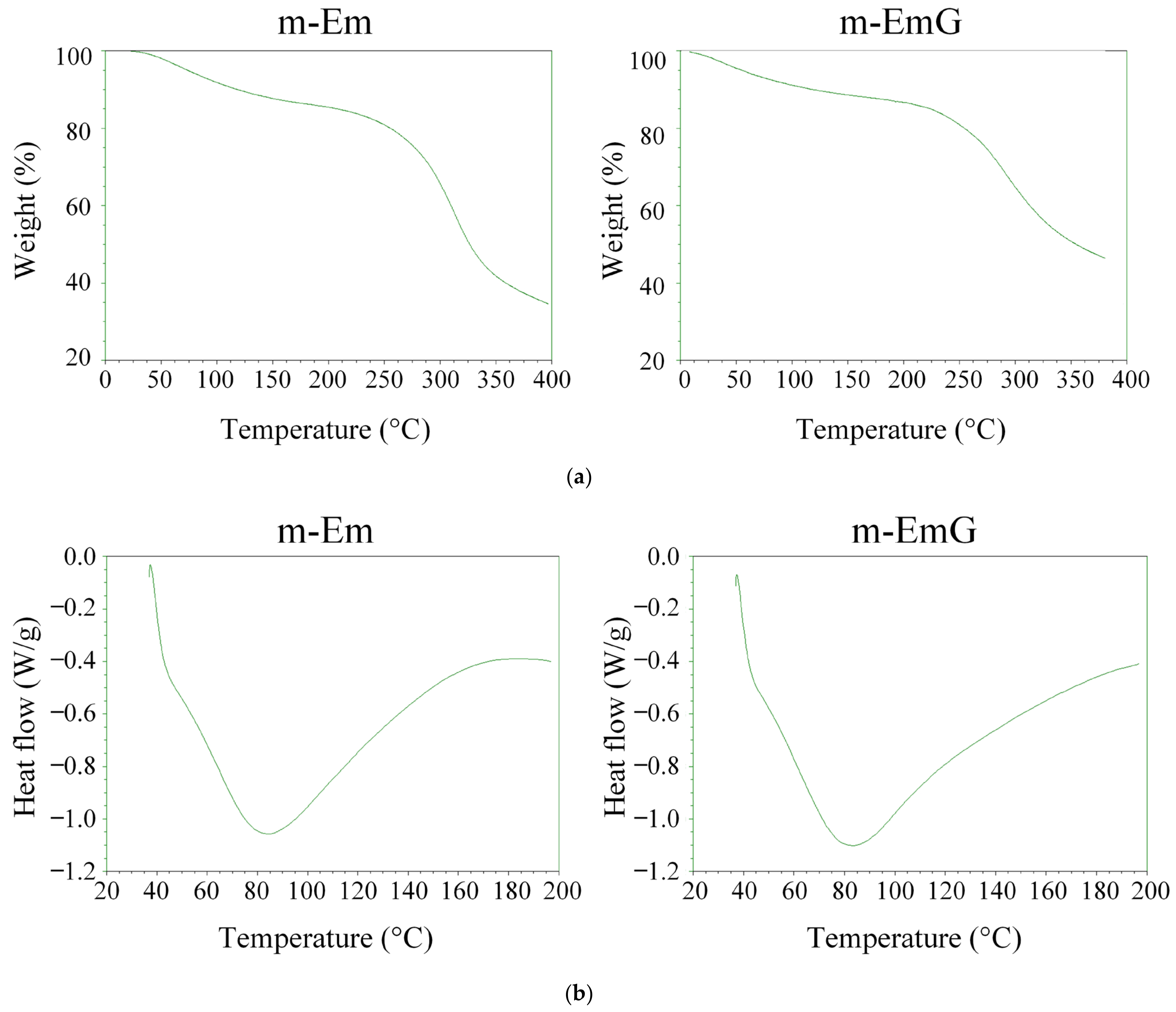 Materials 17 03578 g004