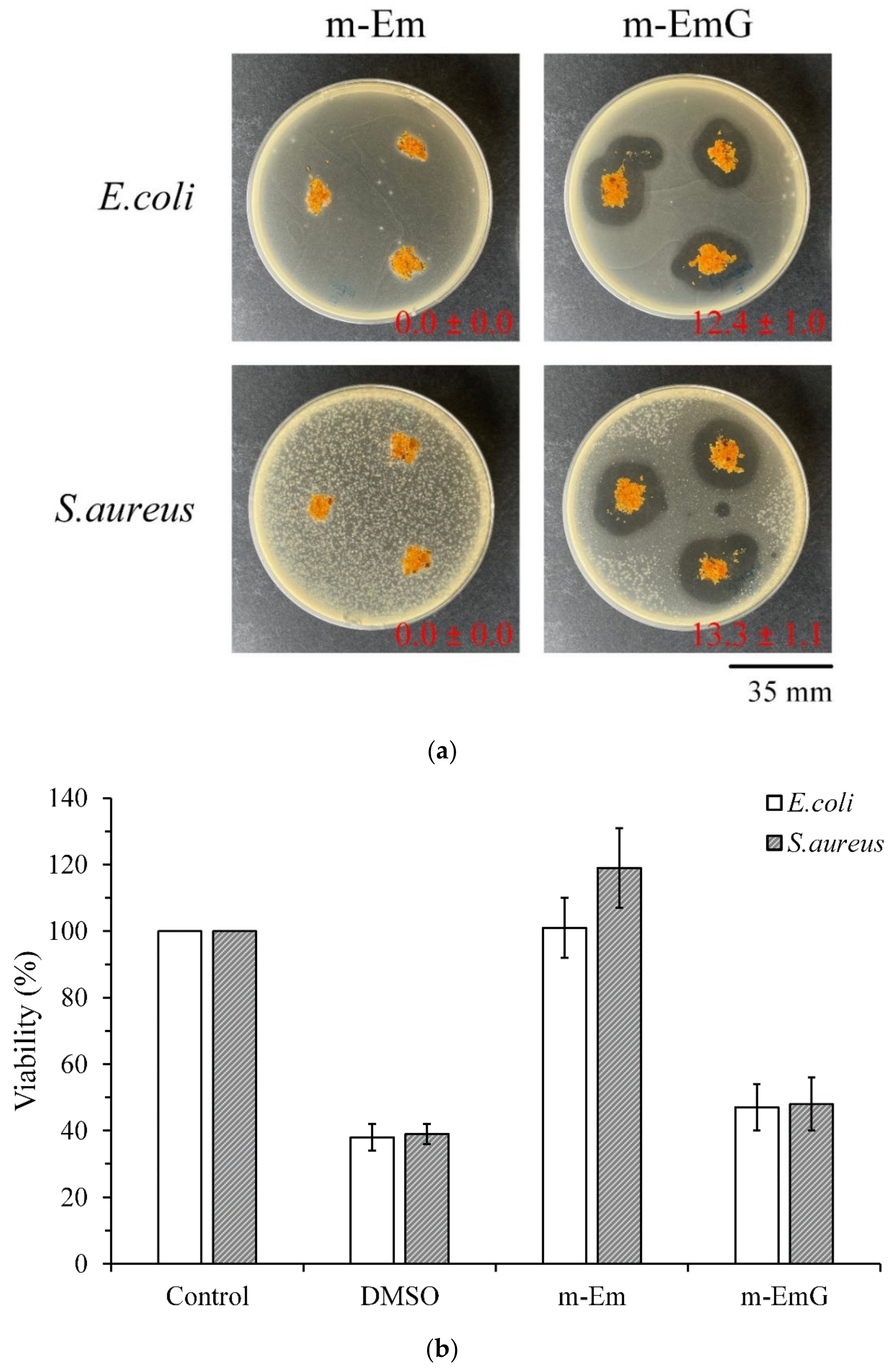Materials 17 03578 g006
