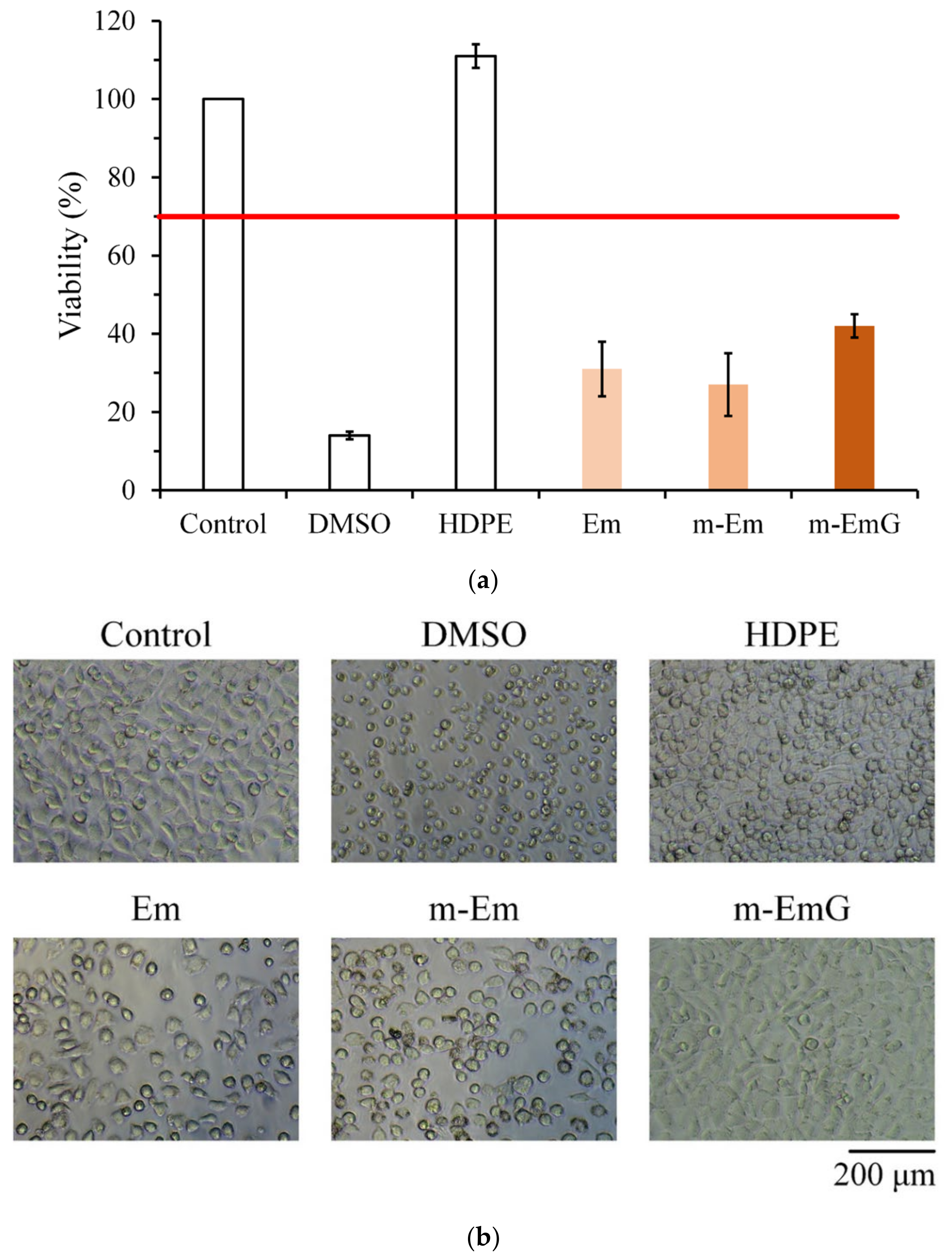 Materials 17 03578 g007