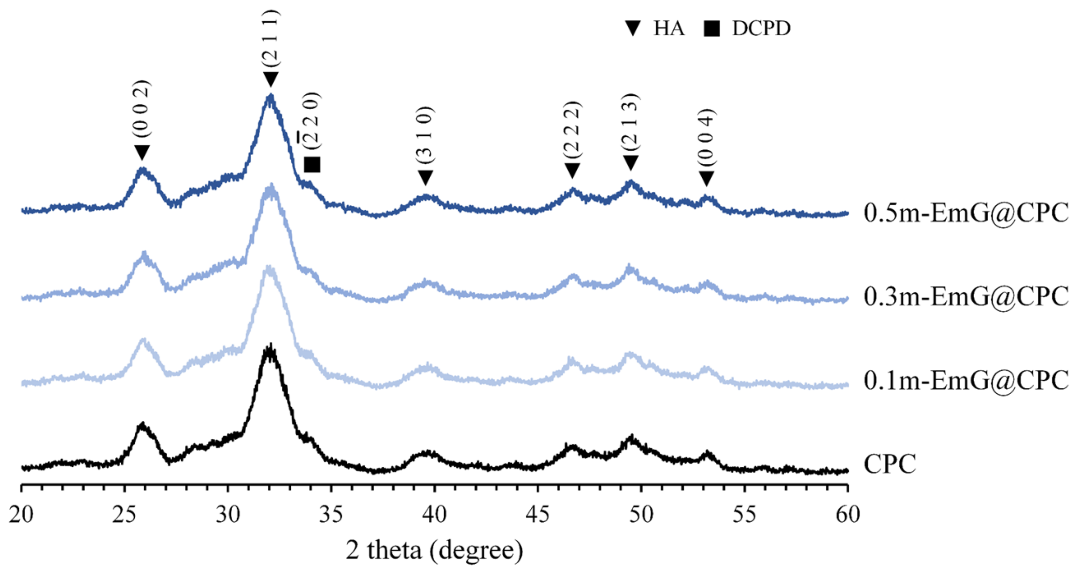 Materials 17 03578 g009