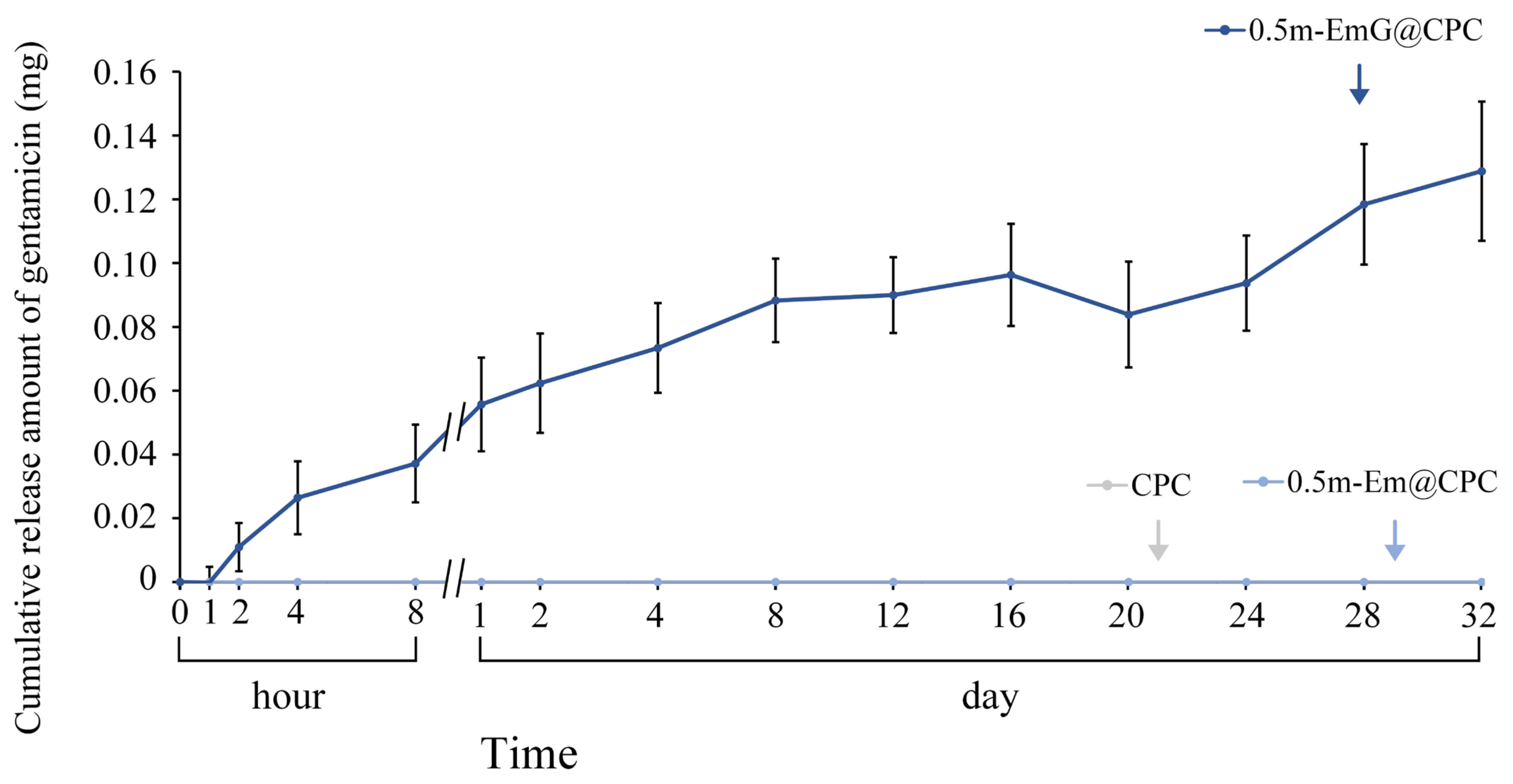 Materials 17 03578 g013