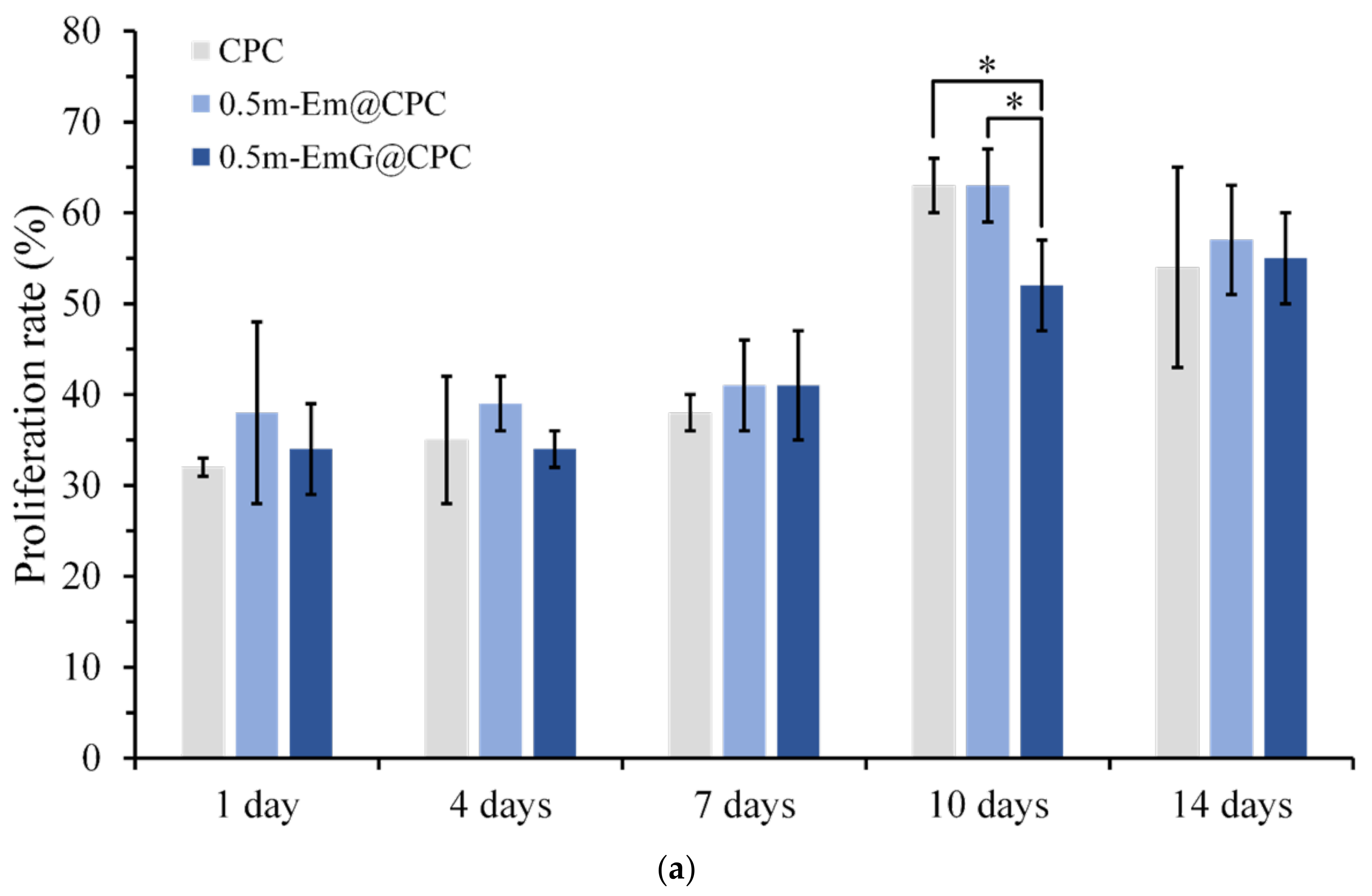 Materials 17 03578 g015a