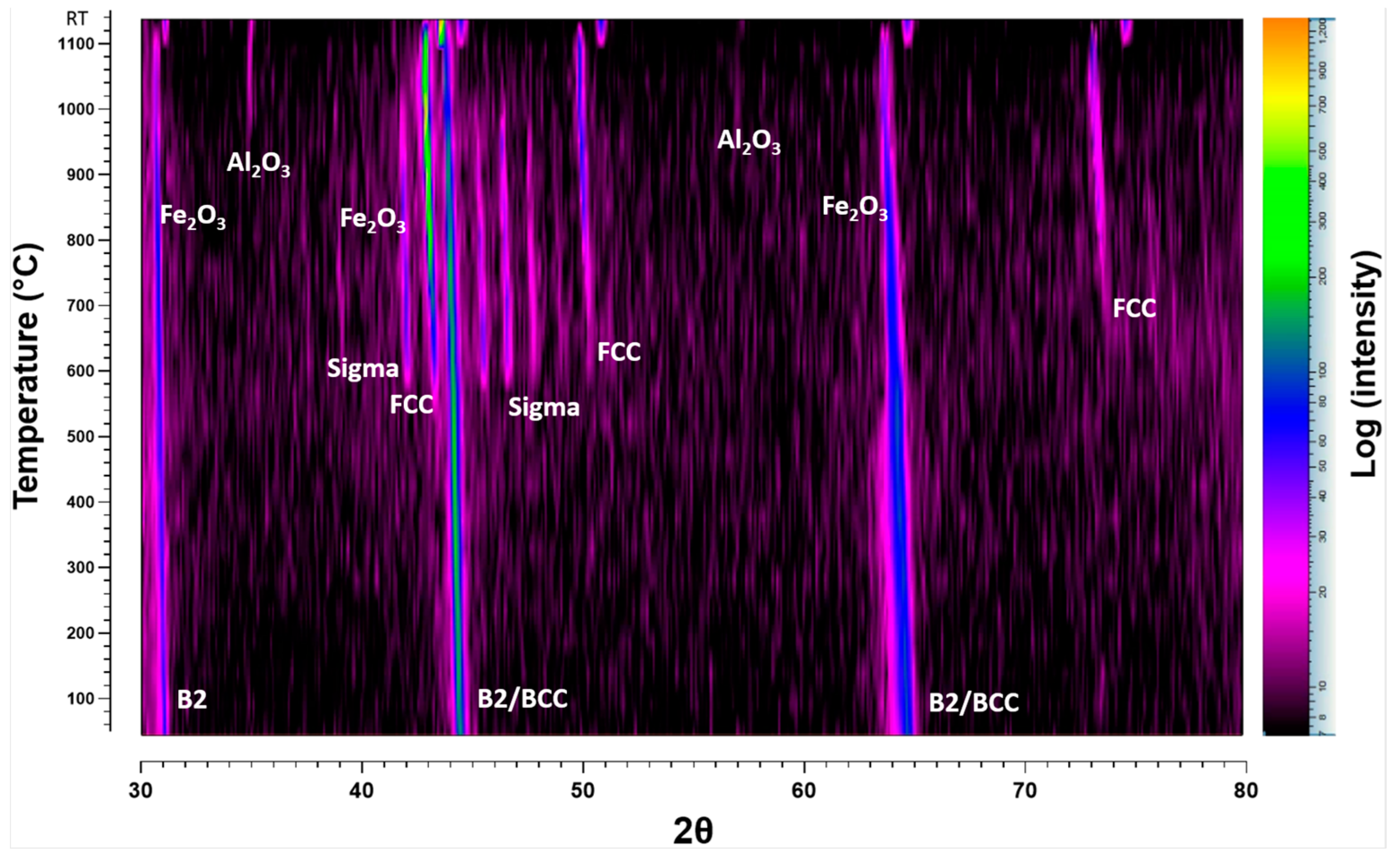 Materials 17 03579 g005