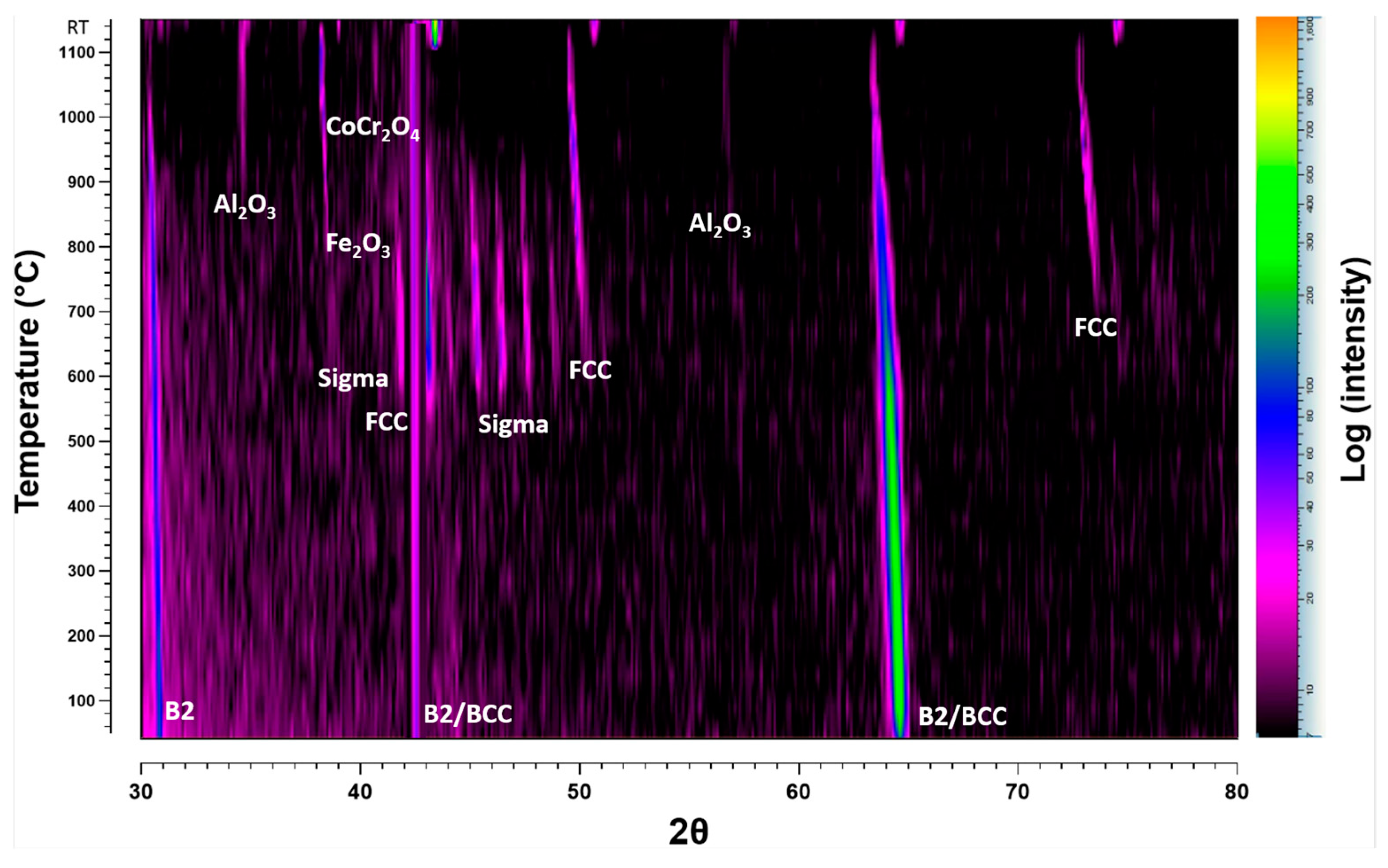 Materials 17 03579 g007