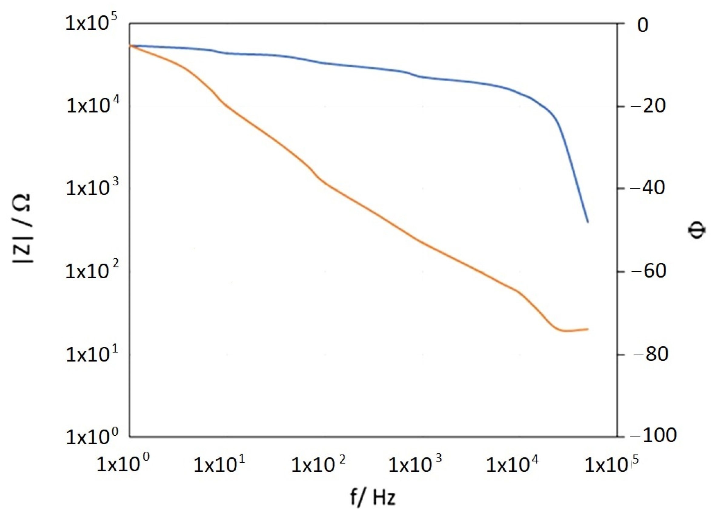 Materials 17 03580 g009 Materials 17 03580 g009