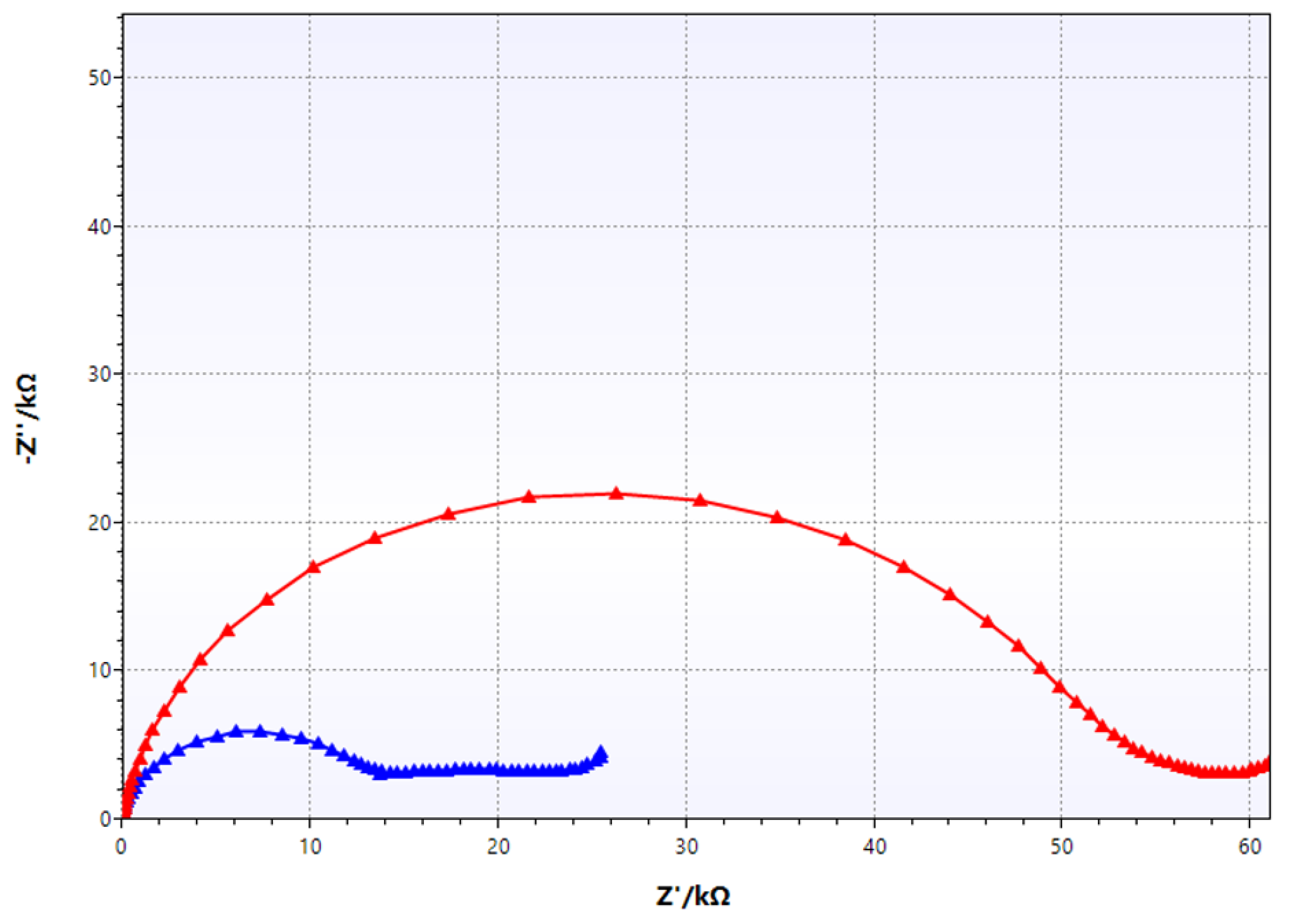 Materials 17 03580 g010 Materials 17 03580 g010