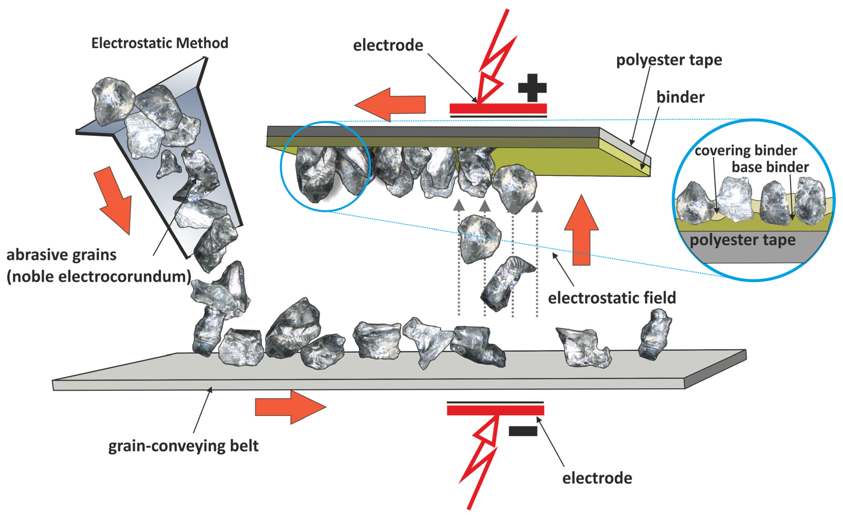 Materials 17 03582 g002 Materials 17 03582 g002