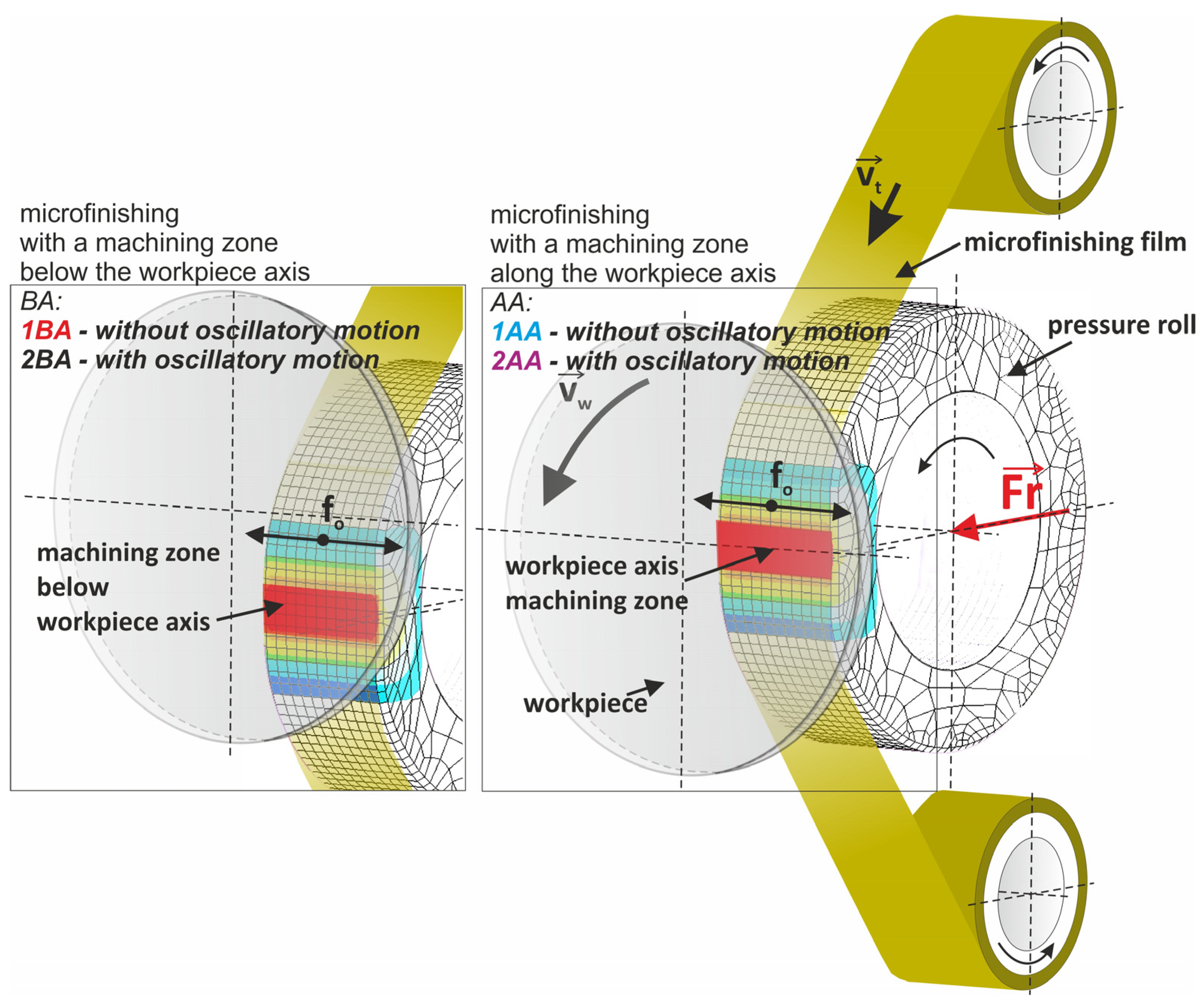 Materials 17 03582 g004 Materials 17 03582 g004