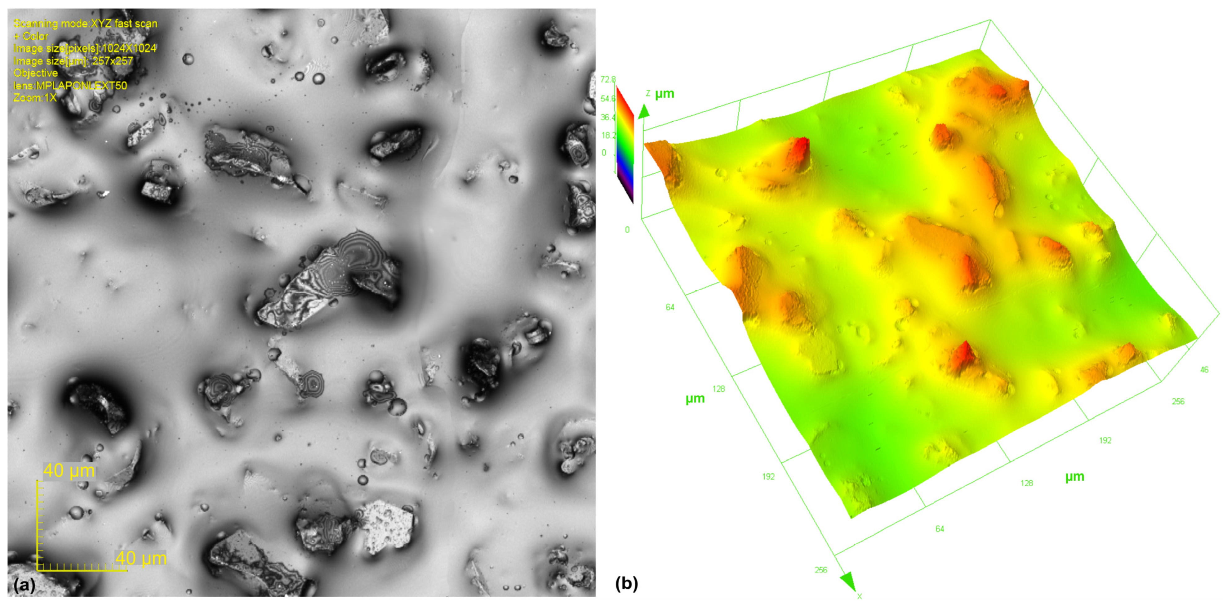 Materials 17 03582 g006 Materials 17 03582 g006