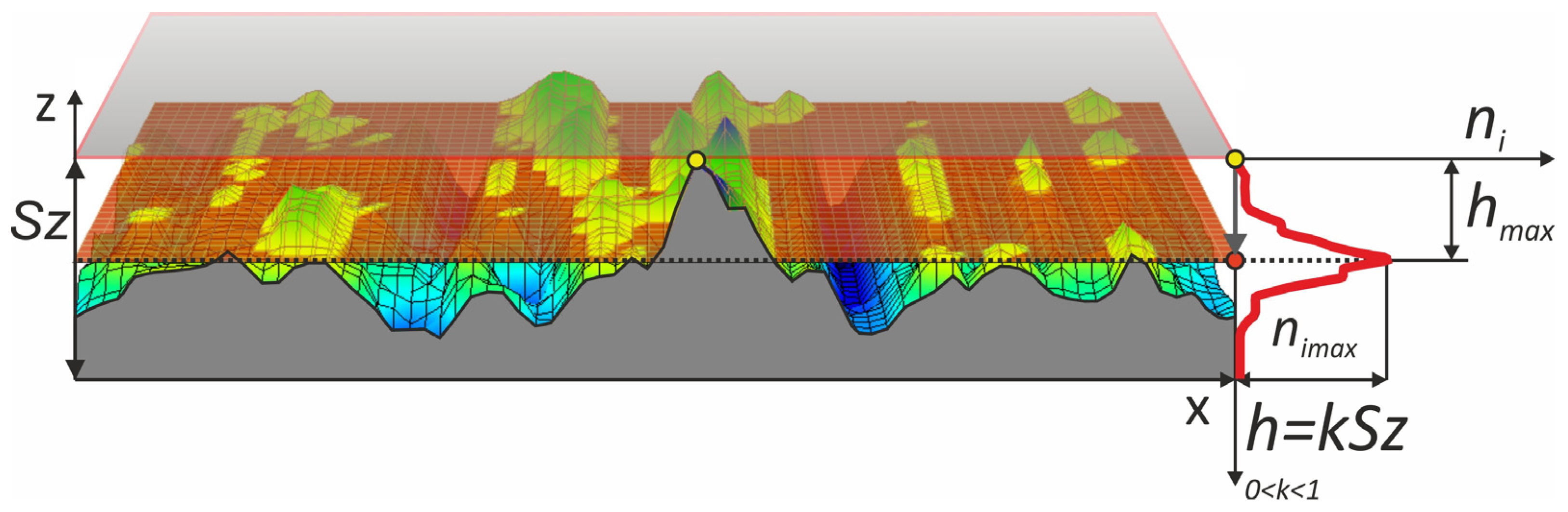 Materials 17 03582 g007 Materials 17 03582 g007