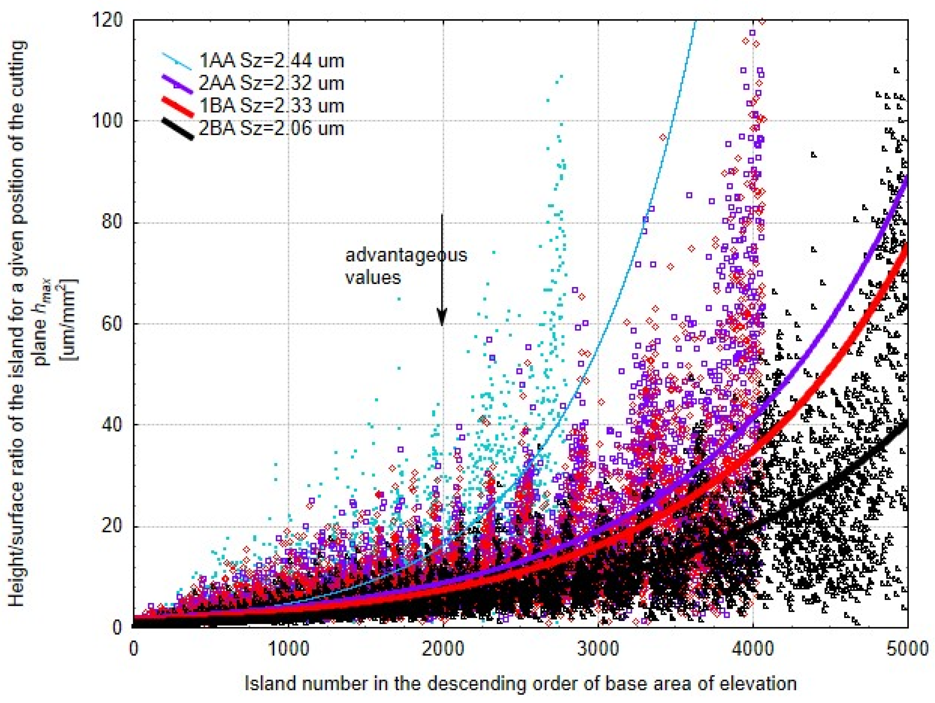 Materials 17 03582 g014 Materials 17 03582 g014