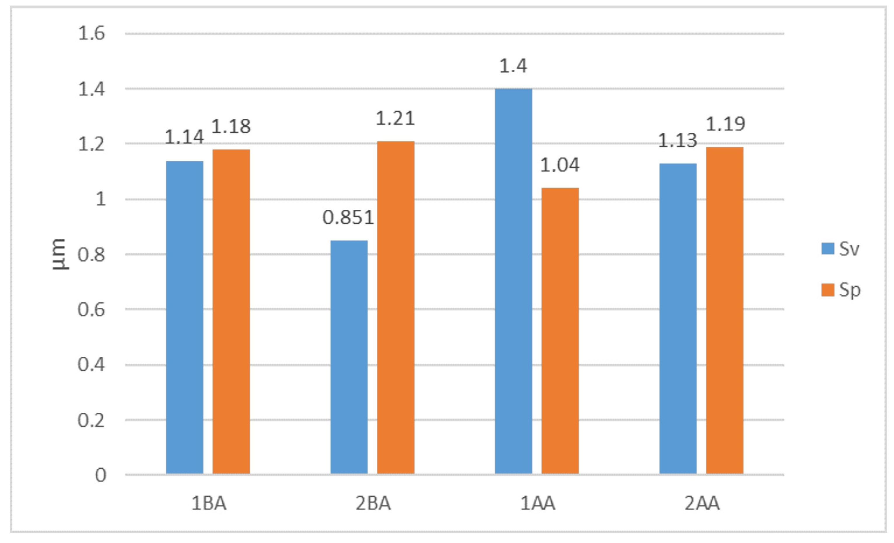 Materials 17 03582 g017 Materials 17 03582 g017