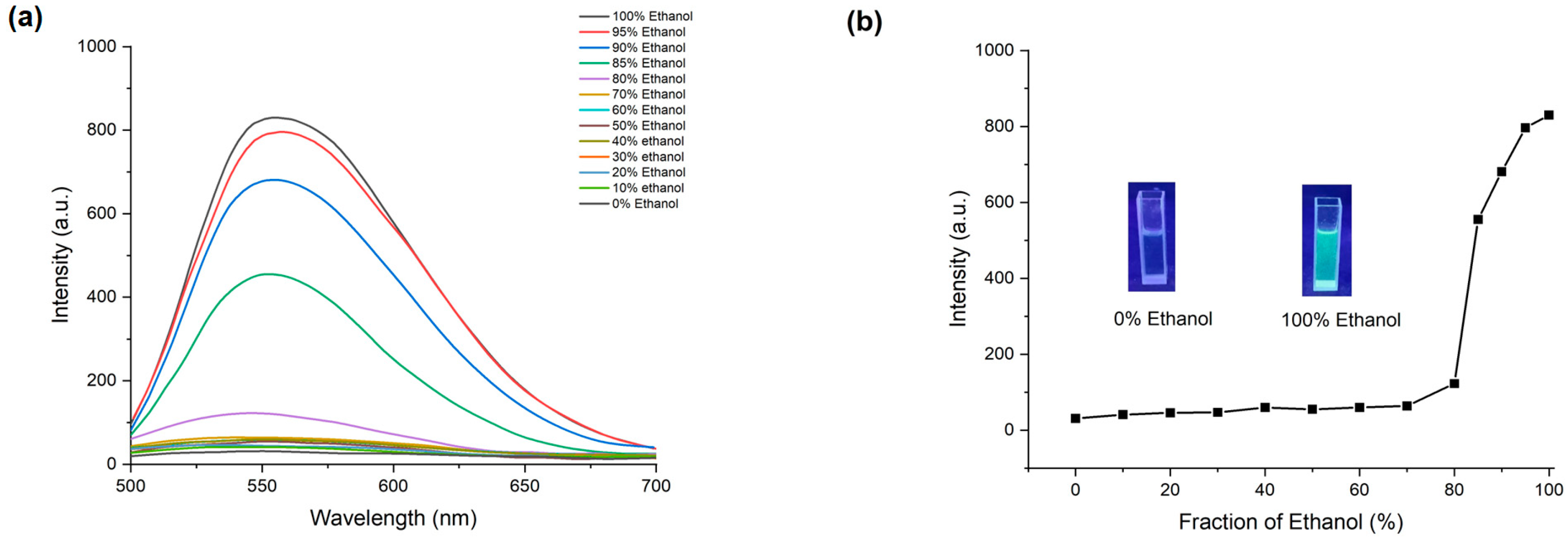 Materials 17 03587 g003