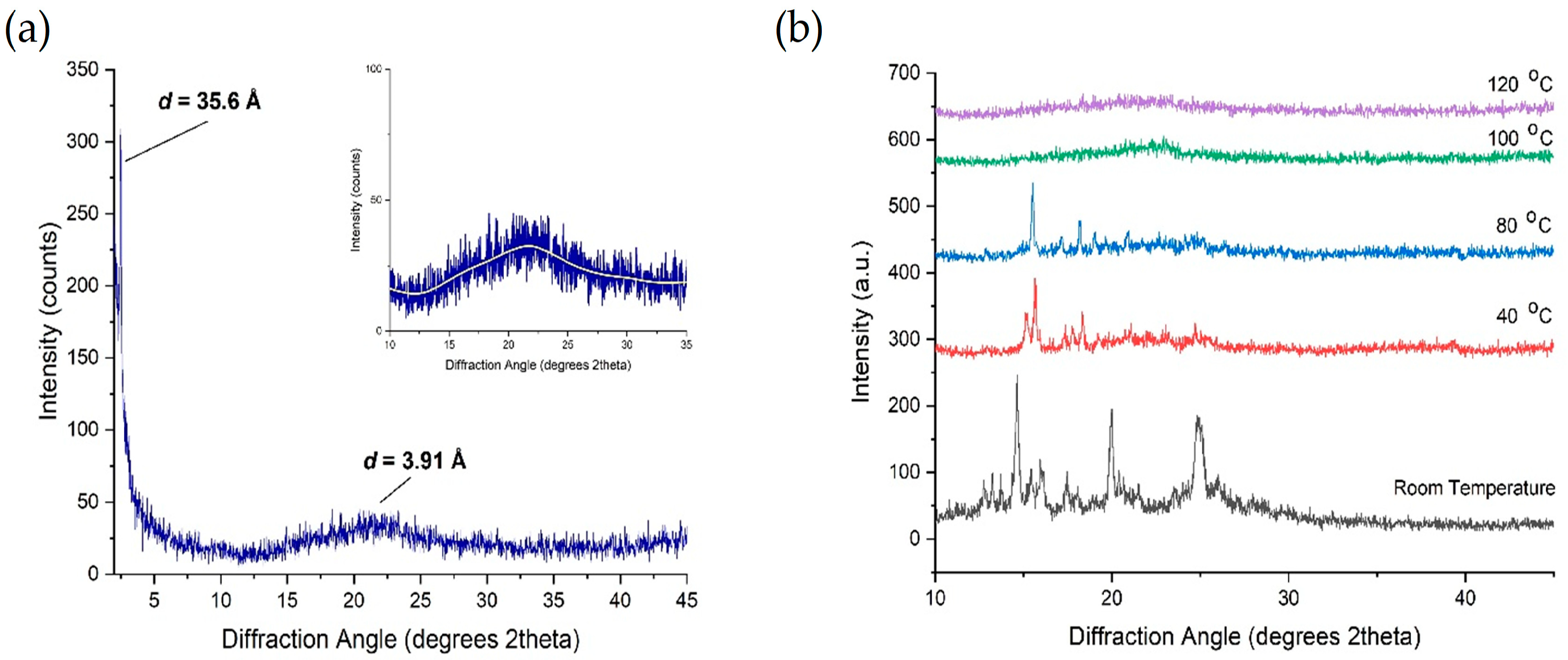 Materials 17 03587 g007