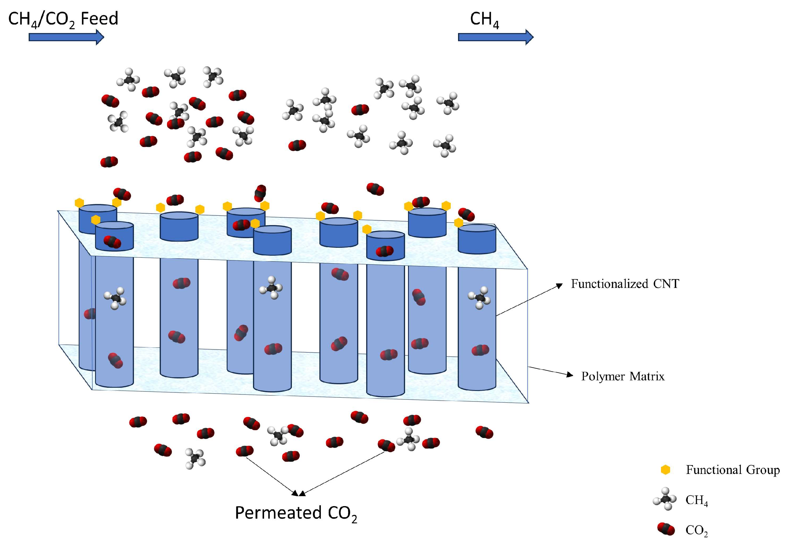 Materials 17 03588 sch001
