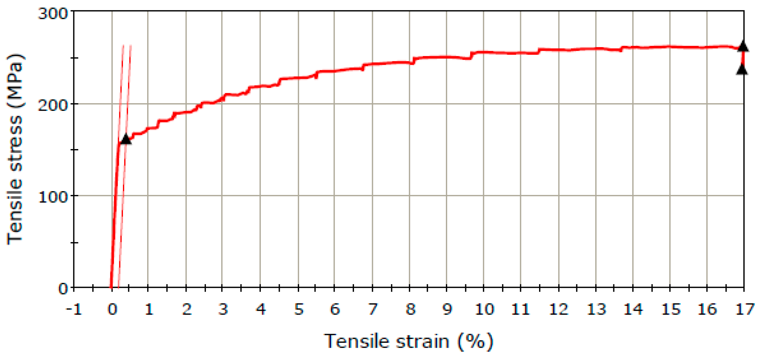 Materials 17 03593 g001