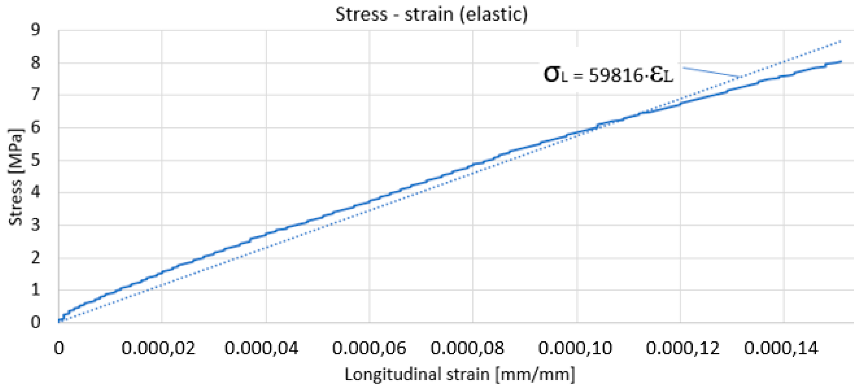 Materials 17 03593 g002