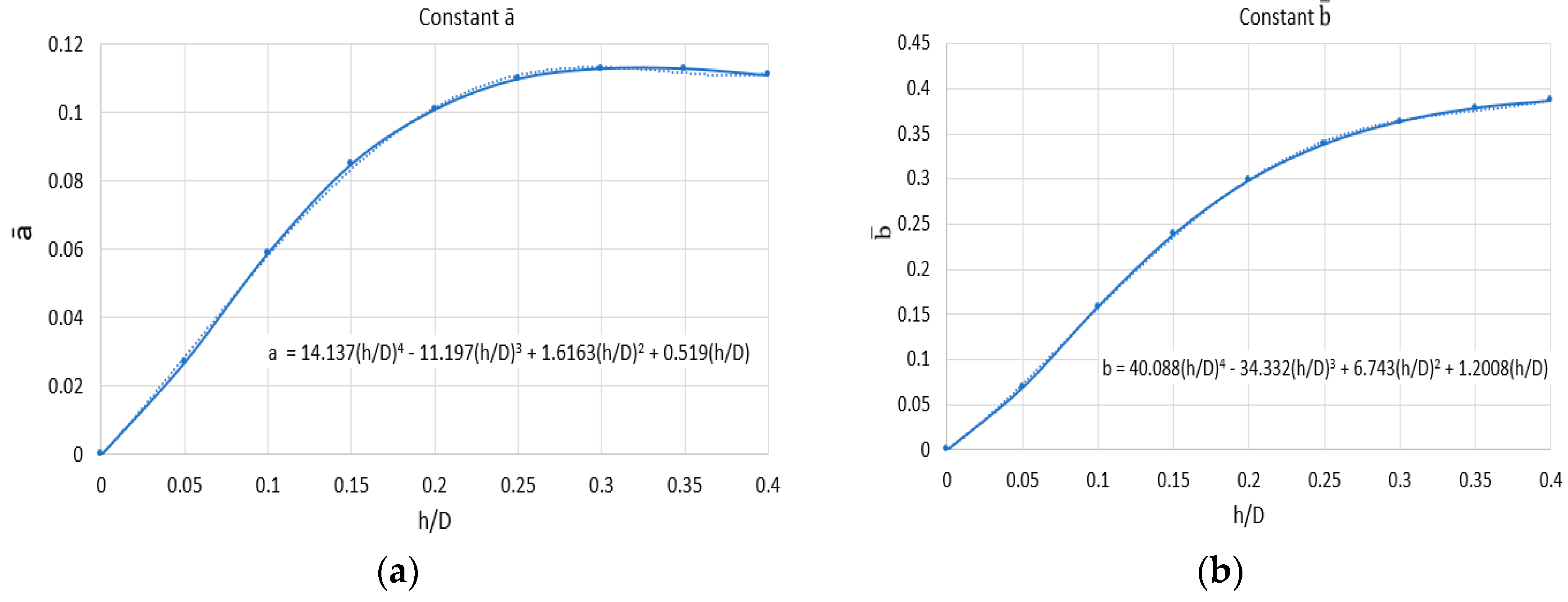 Materials 17 03593 g008