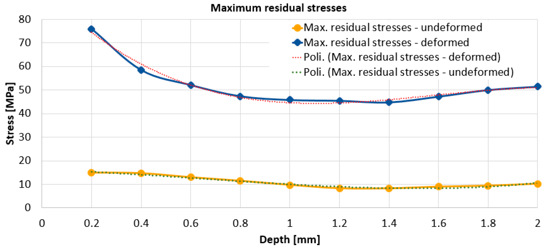 Materials 17 03593 g011
