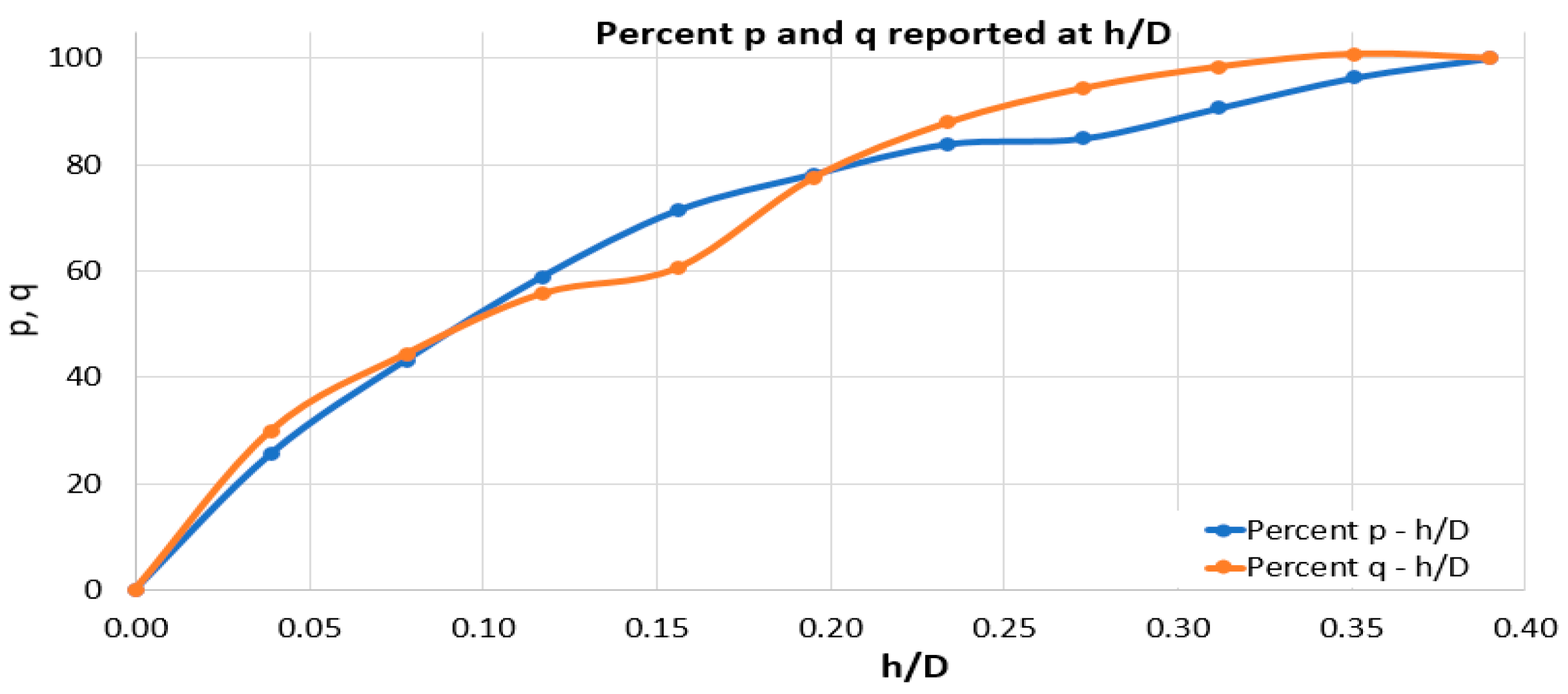 Materials 17 03593 g012