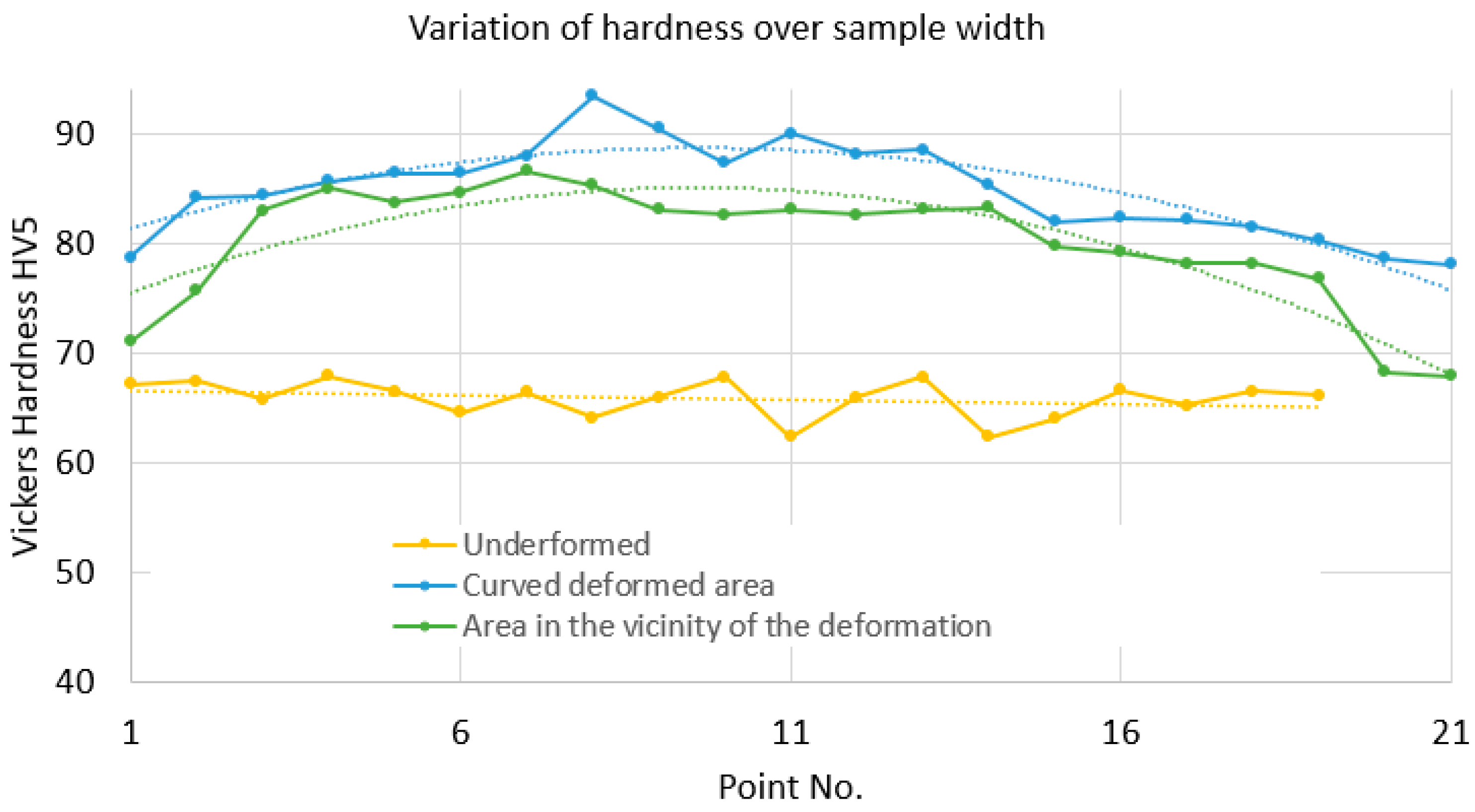 Materials 17 03593 g016