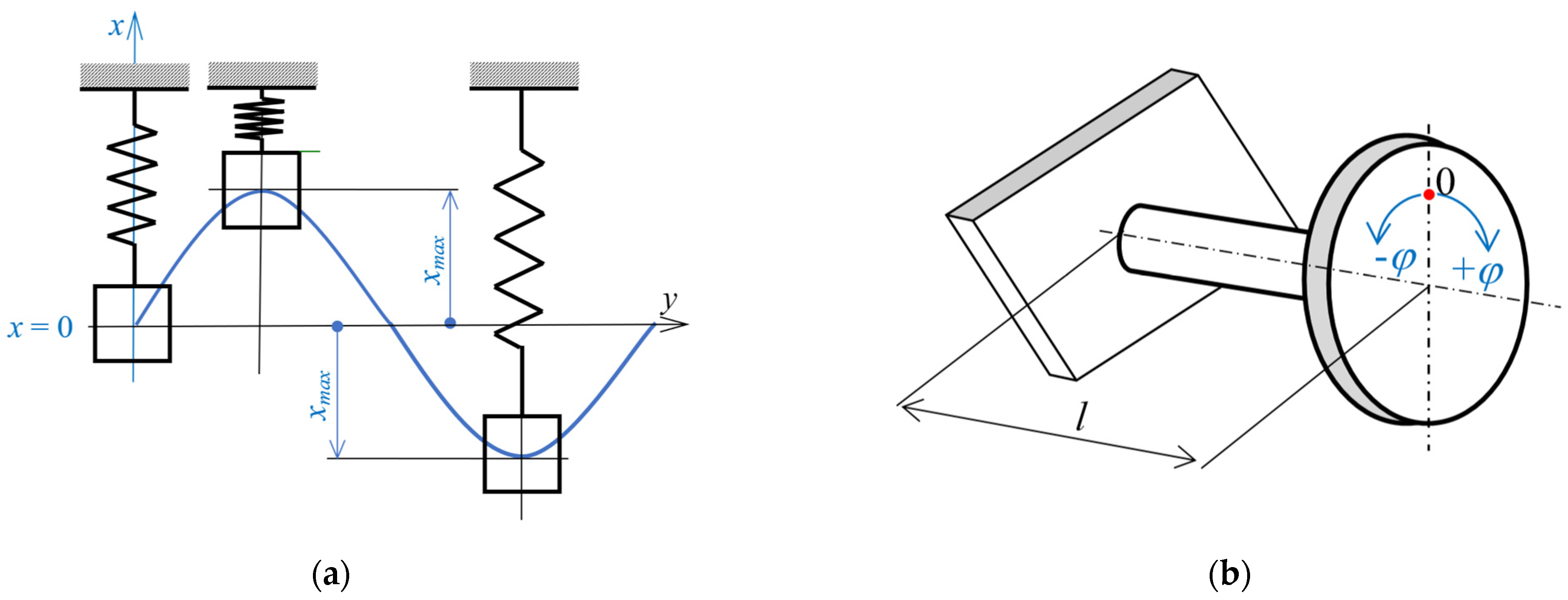 Materials 17 03595 g003
