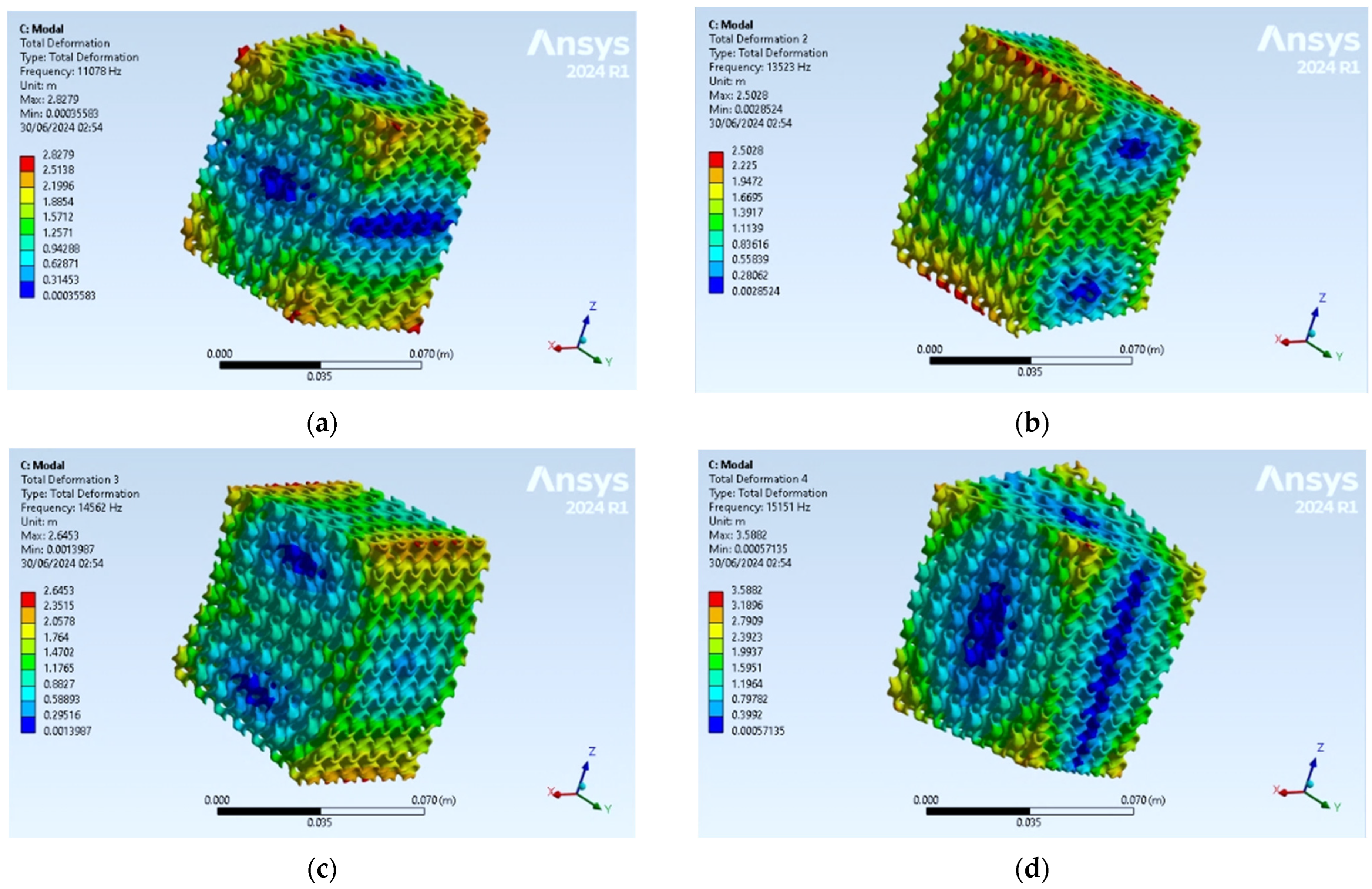 Materials 17 03595 g006