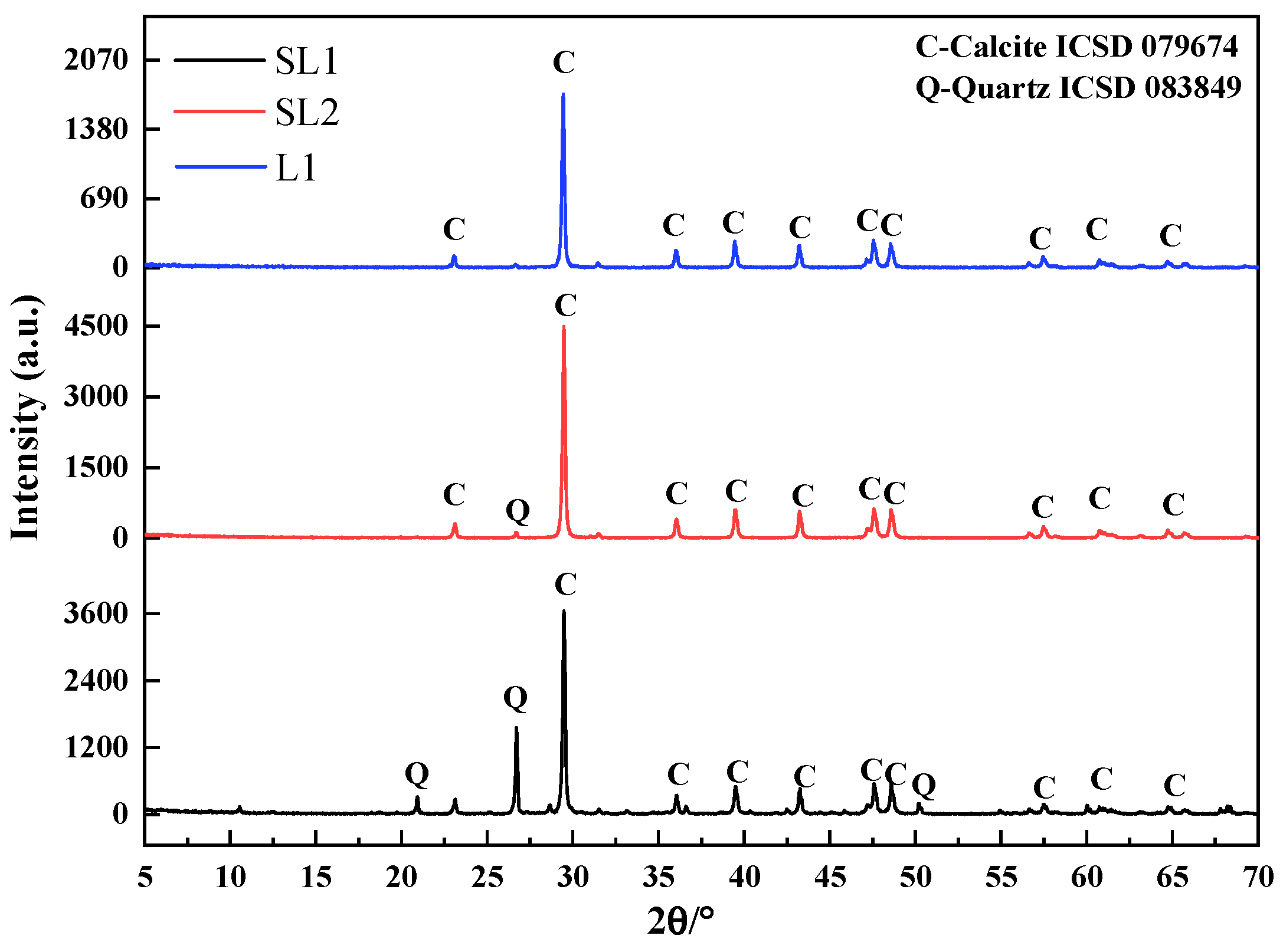 Materials 17 03601 g001