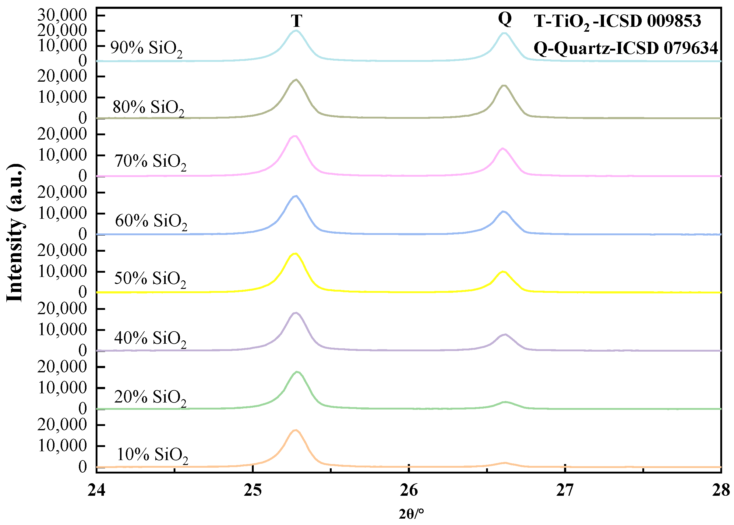 Materials 17 03601 g004