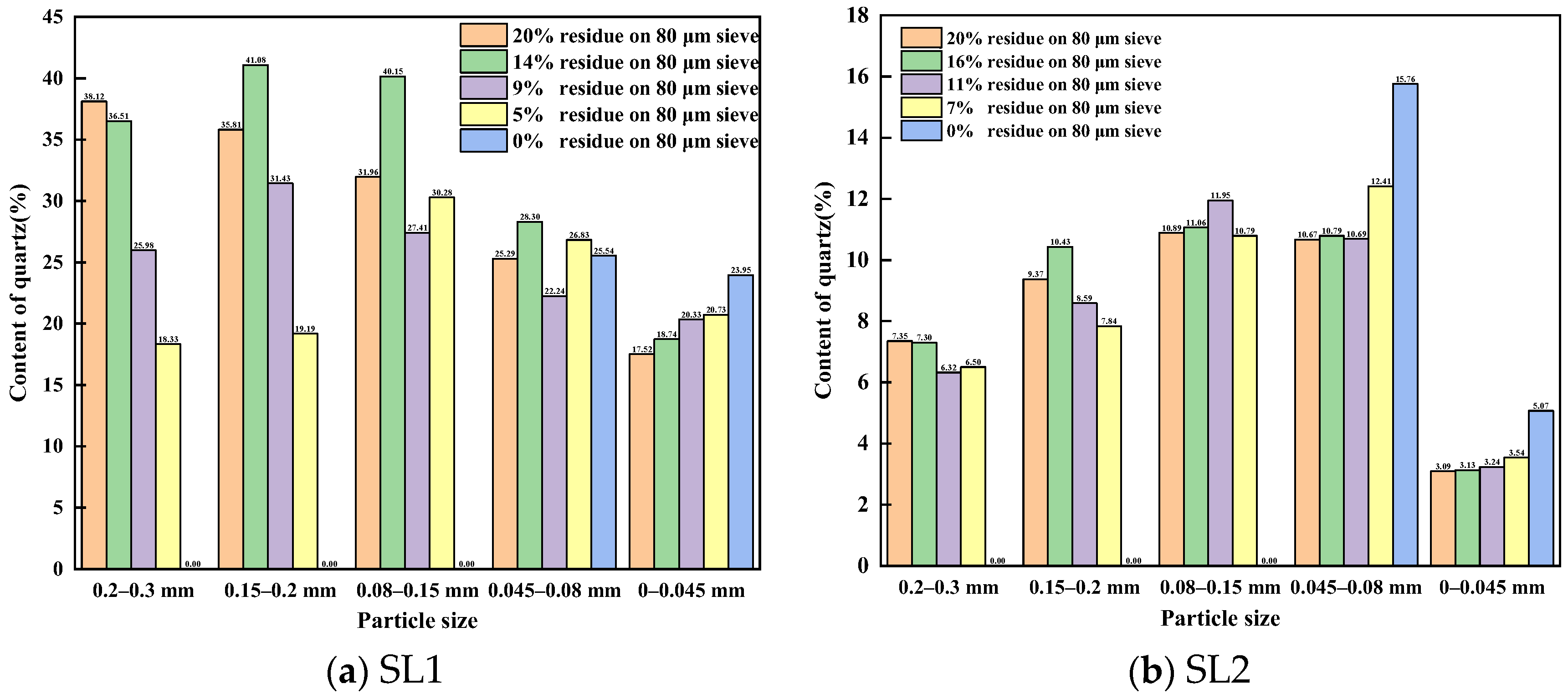 Materials 17 03601 g006