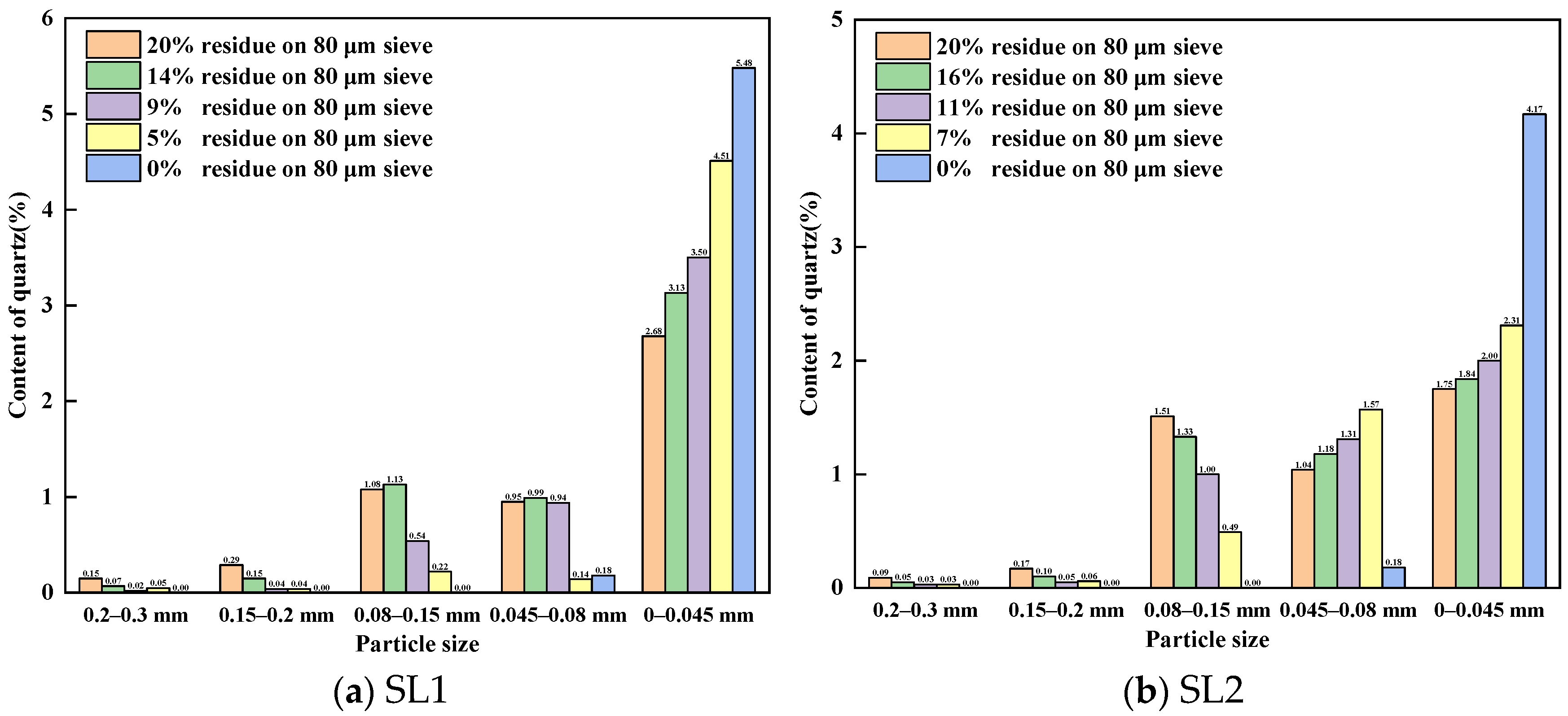 Materials 17 03601 g008