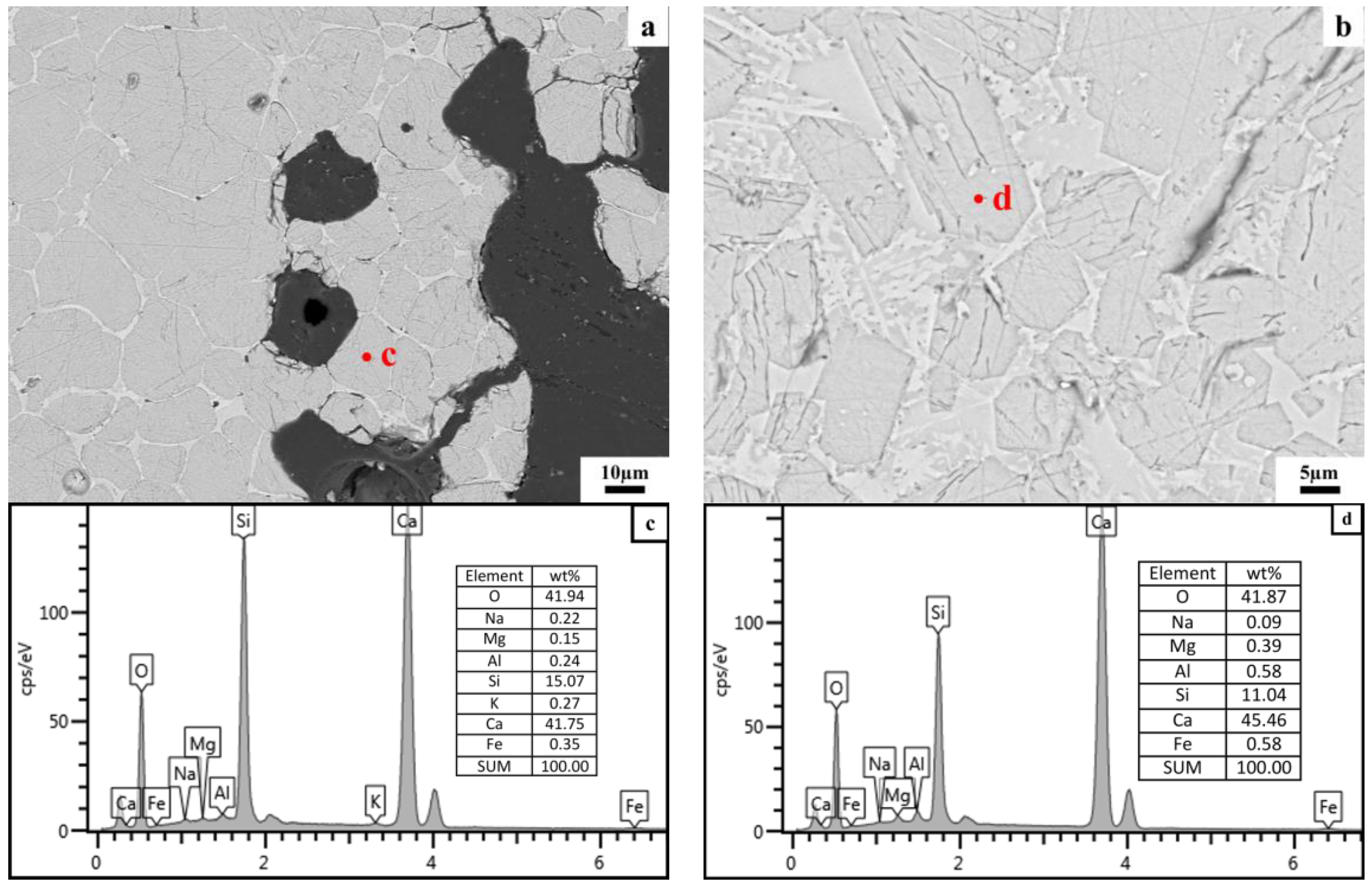 Materials 17 03601 g021