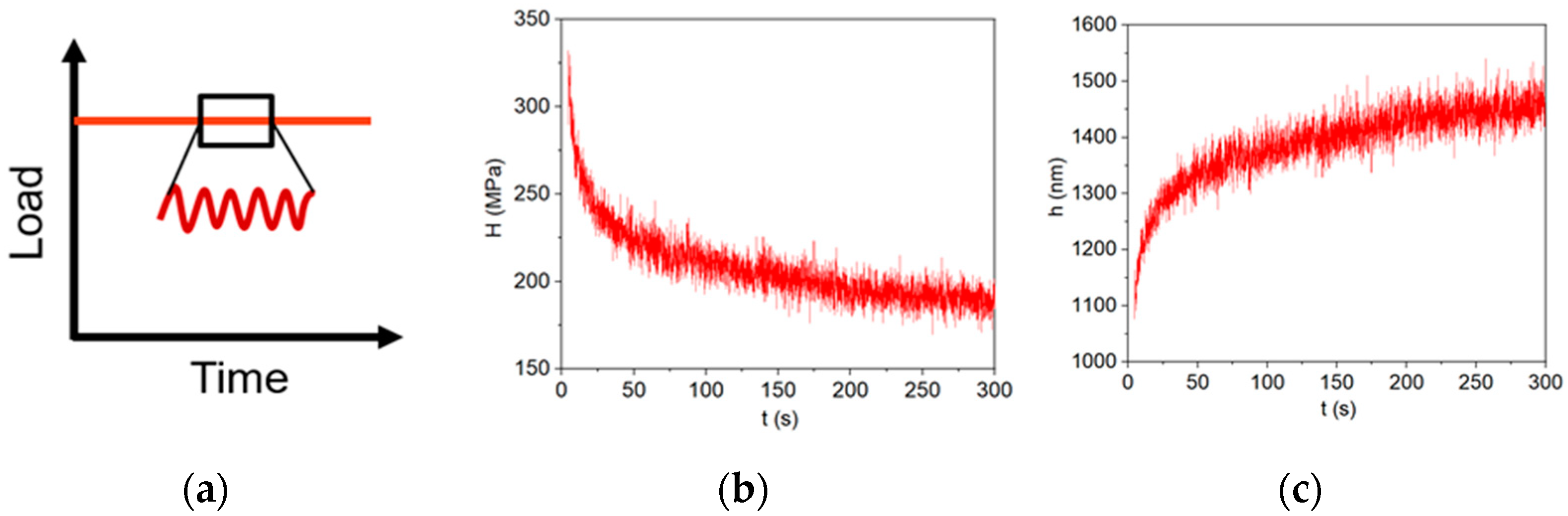 Materials 17 03602 g001 Materials 17 03602 g001