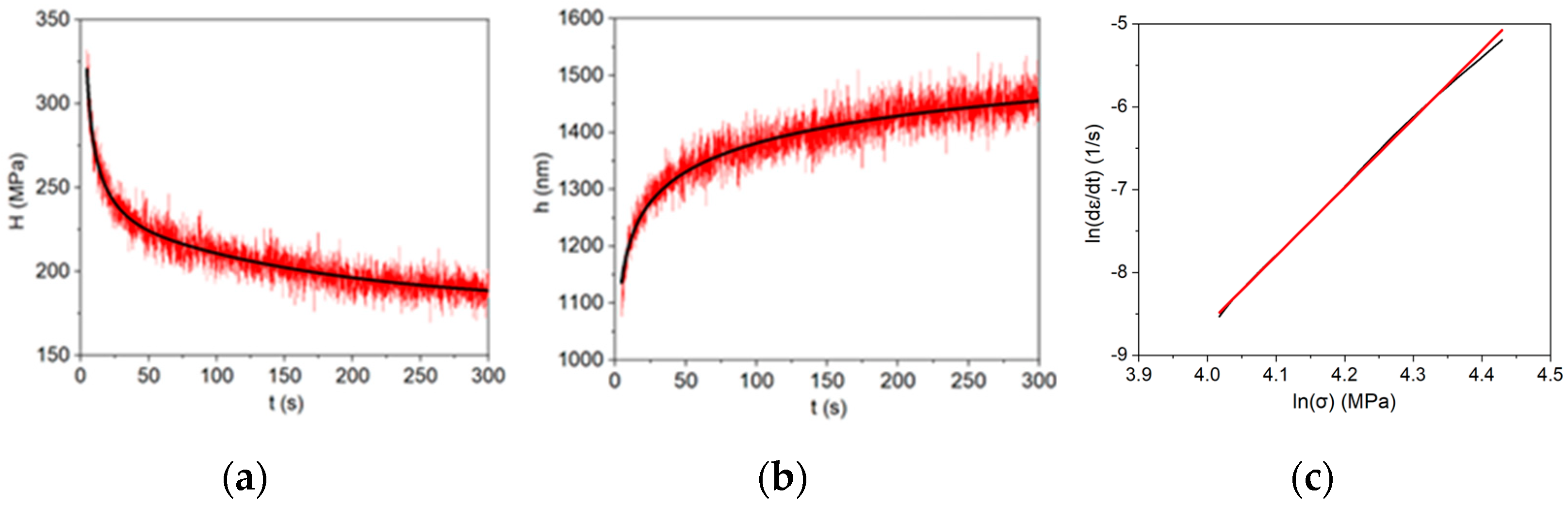 Materials 17 03602 g002 Materials 17 03602 g002