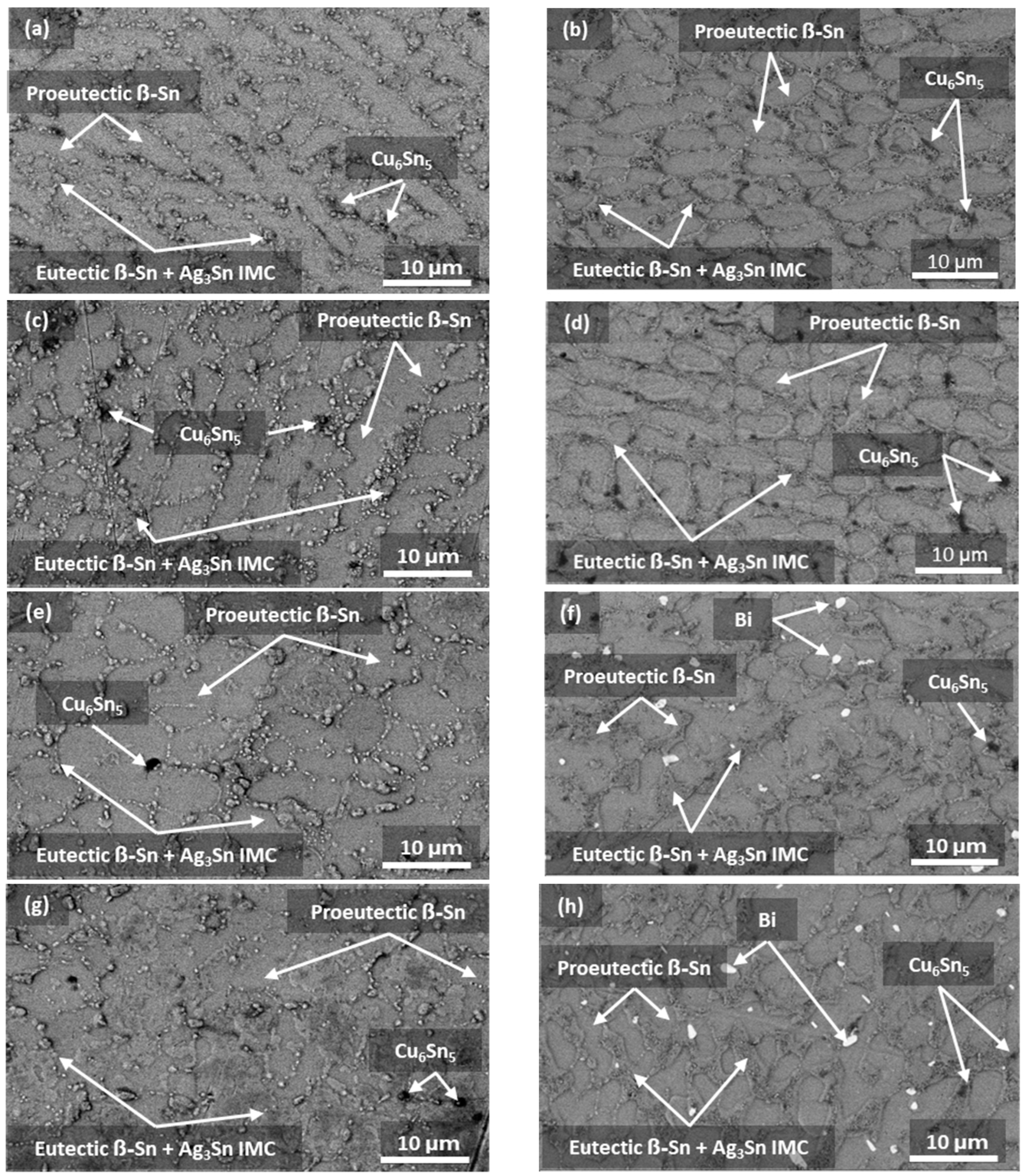 Materials 17 03602 g005 Materials 17 03602 g005