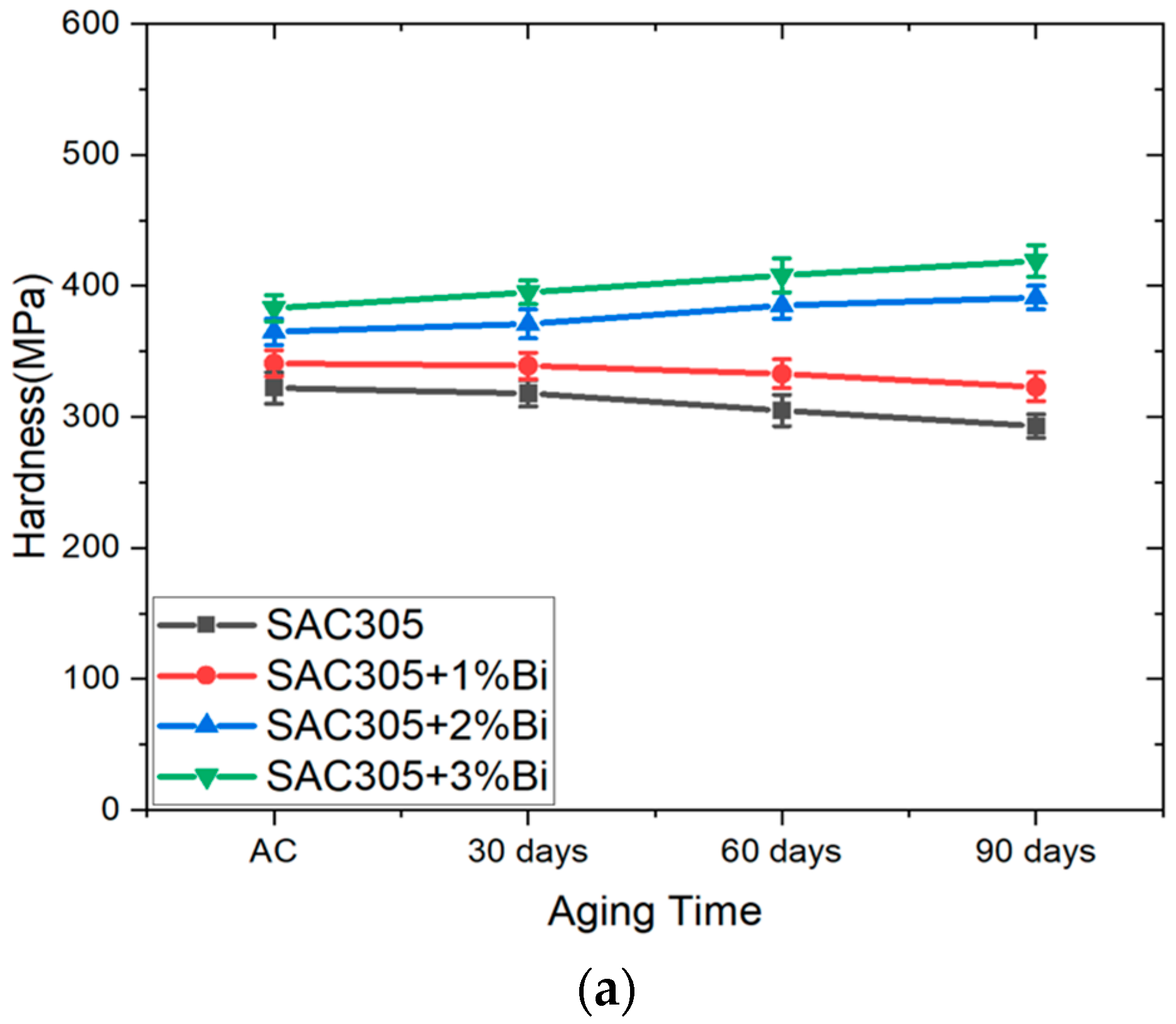 Materials 17 03602 g007a Materials 17 03602 g007a