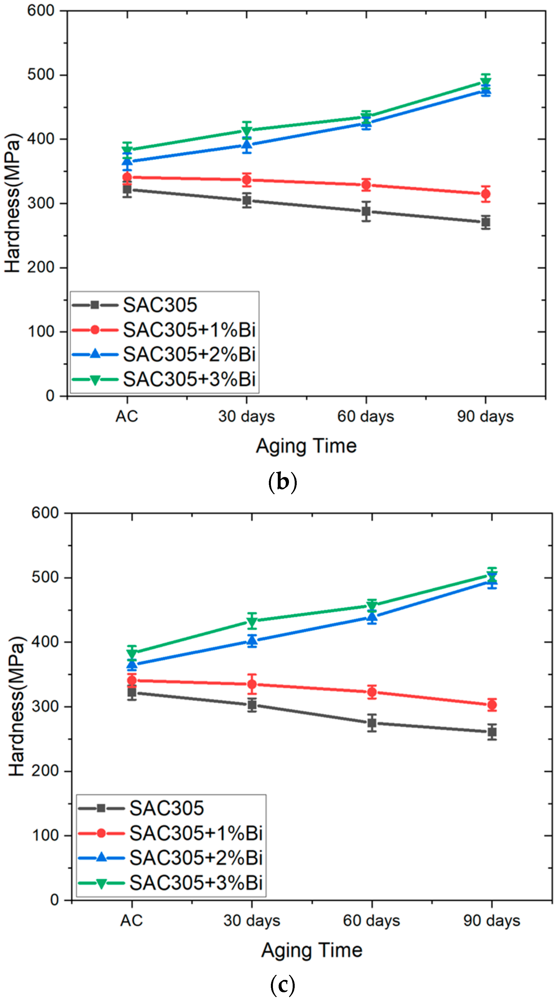 Materials 17 03602 g007b Materials 17 03602 g007b