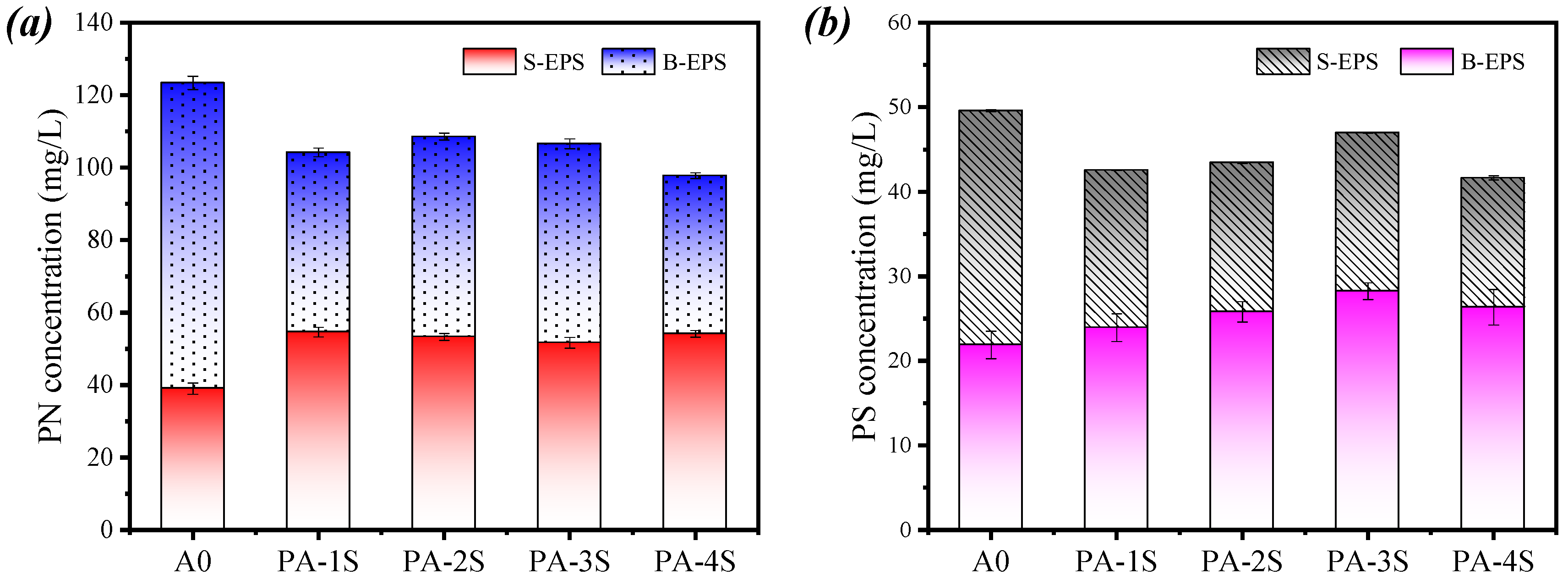 Materials 17 03605 g006