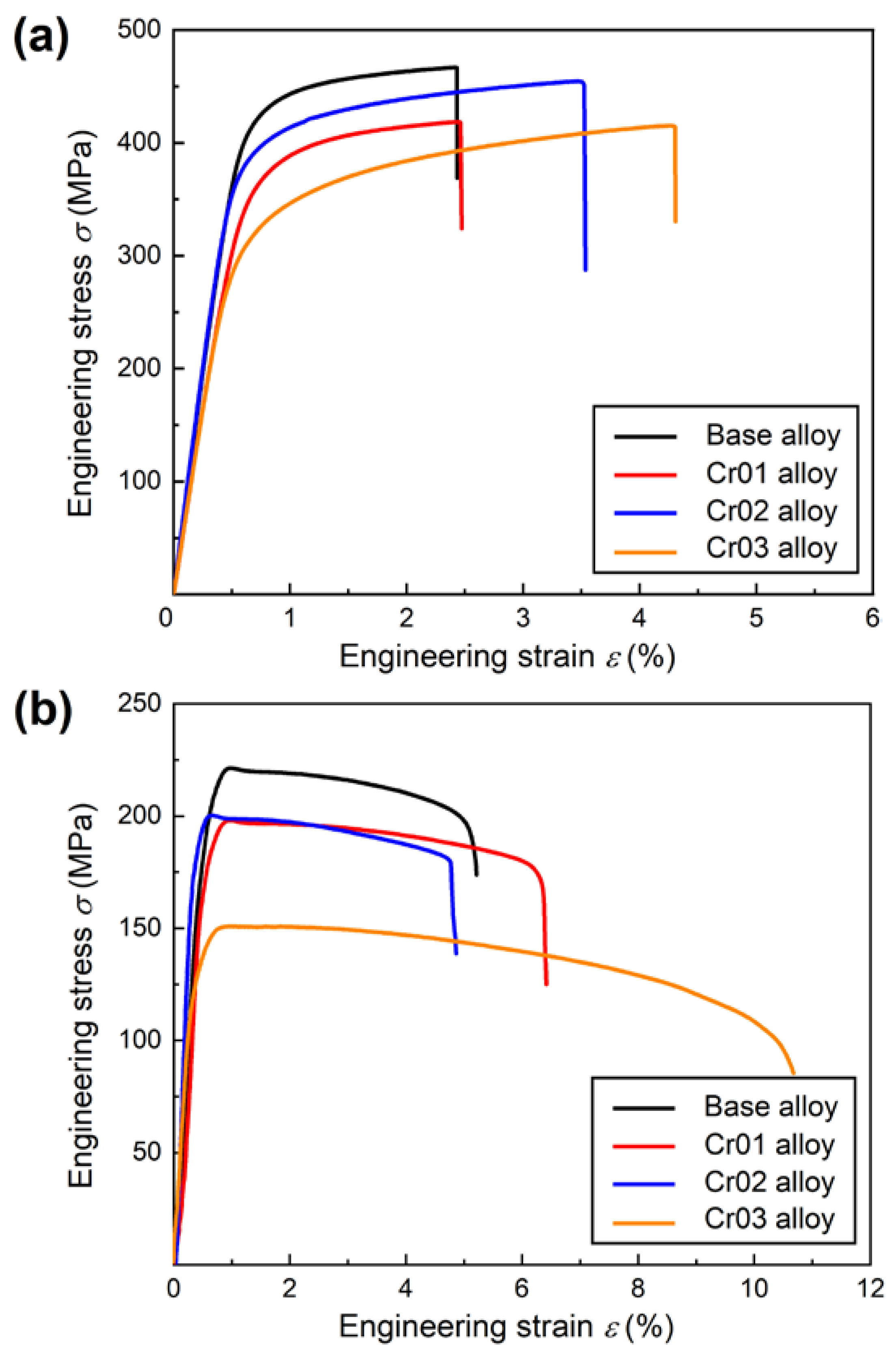Materials 17 03607 g006