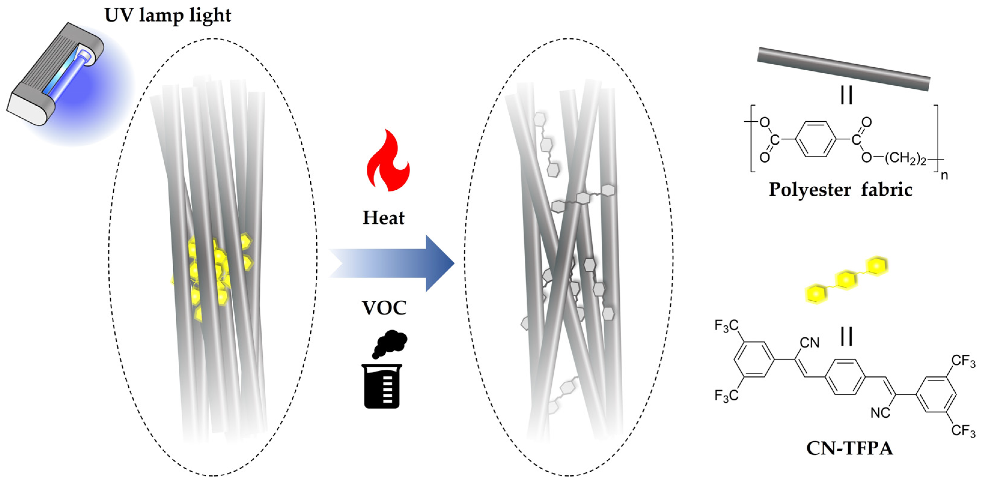 Materials 17 03609 g001