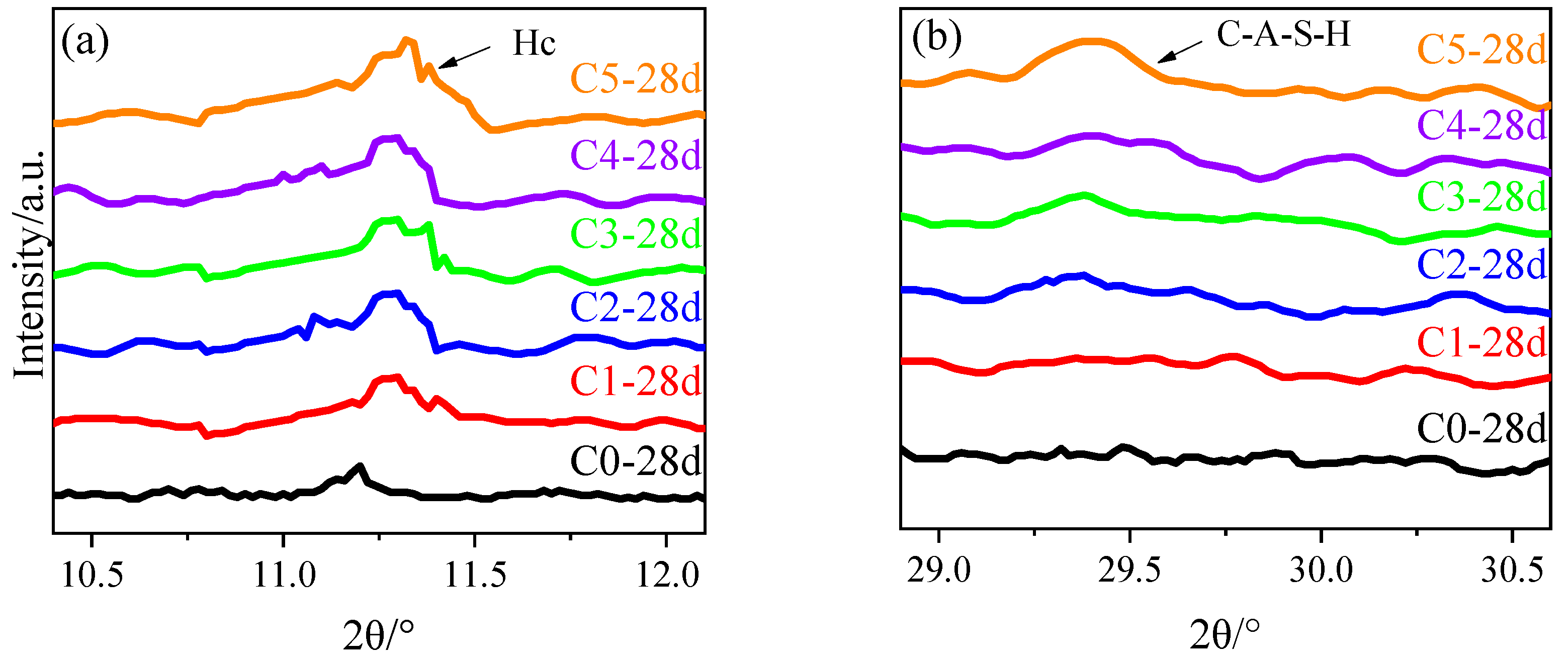 Materials 17 03610 g009