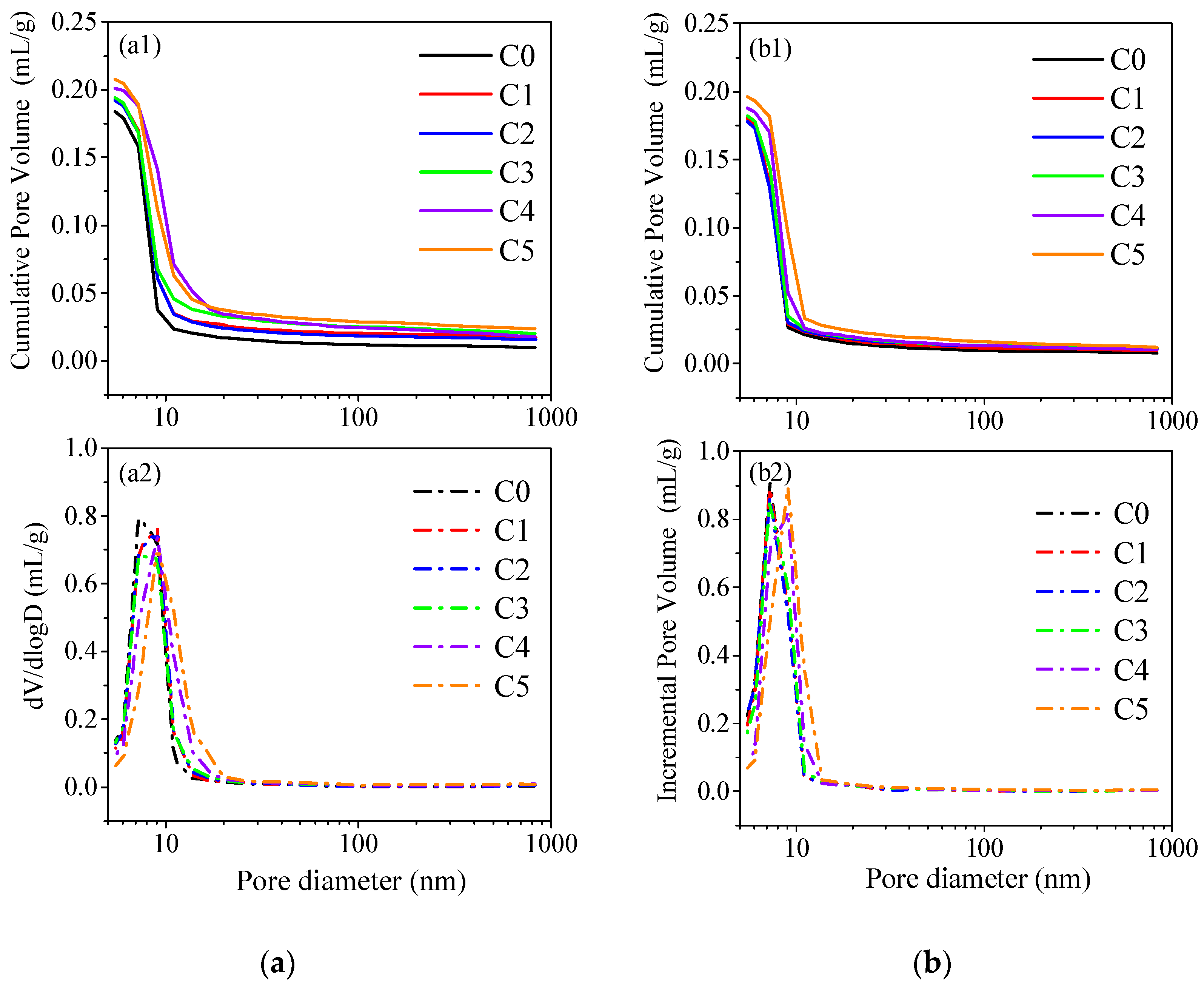 Materials 17 03610 g011